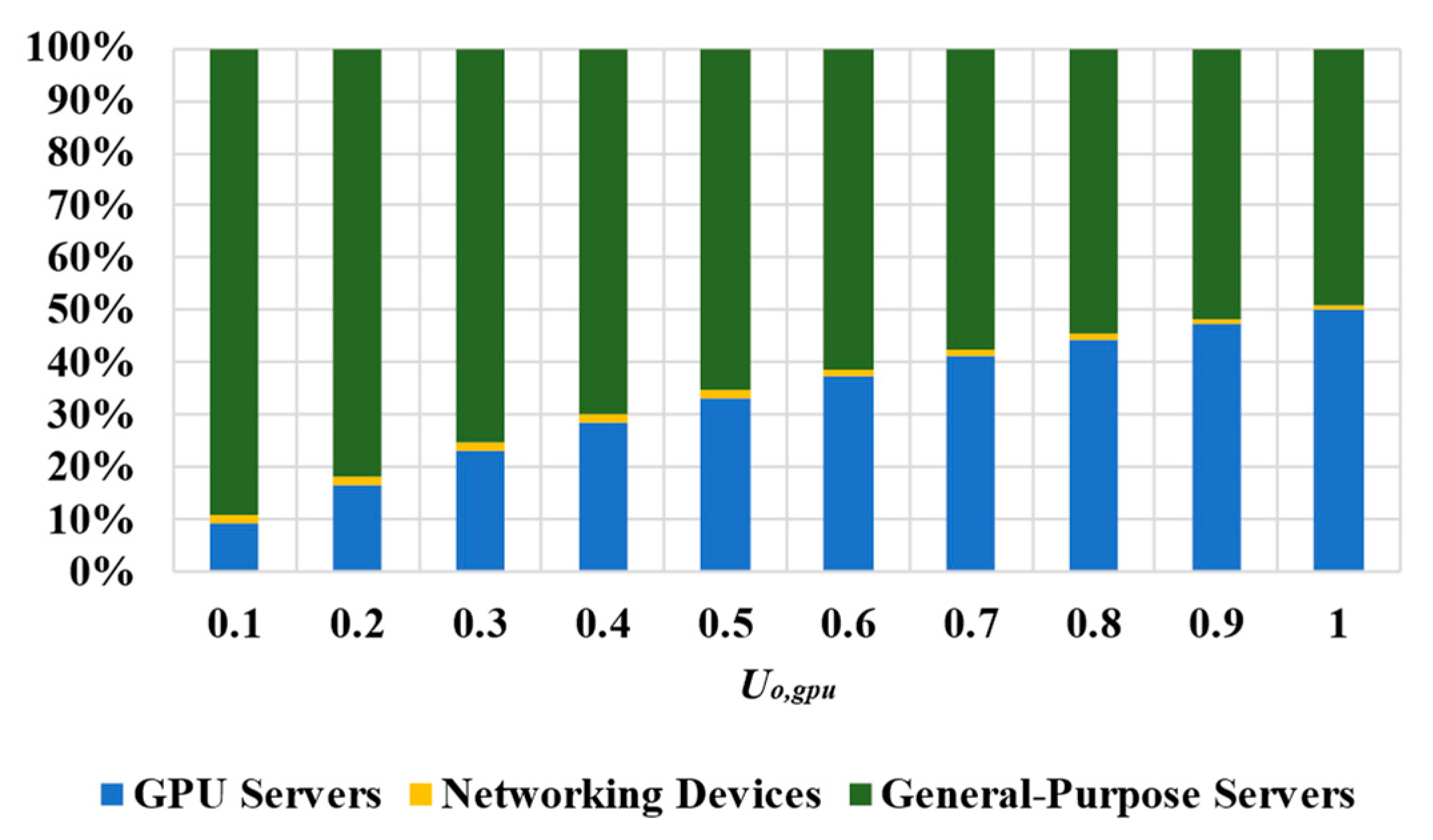 Processes 13 00595 g003