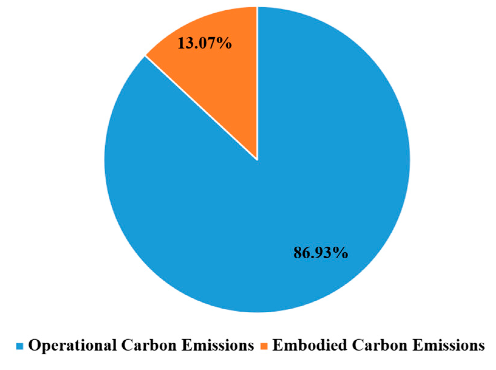 Processes 13 00595 g004