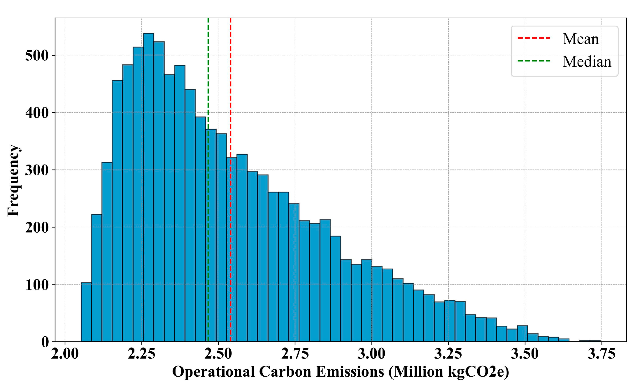 Processes 13 00595 g007