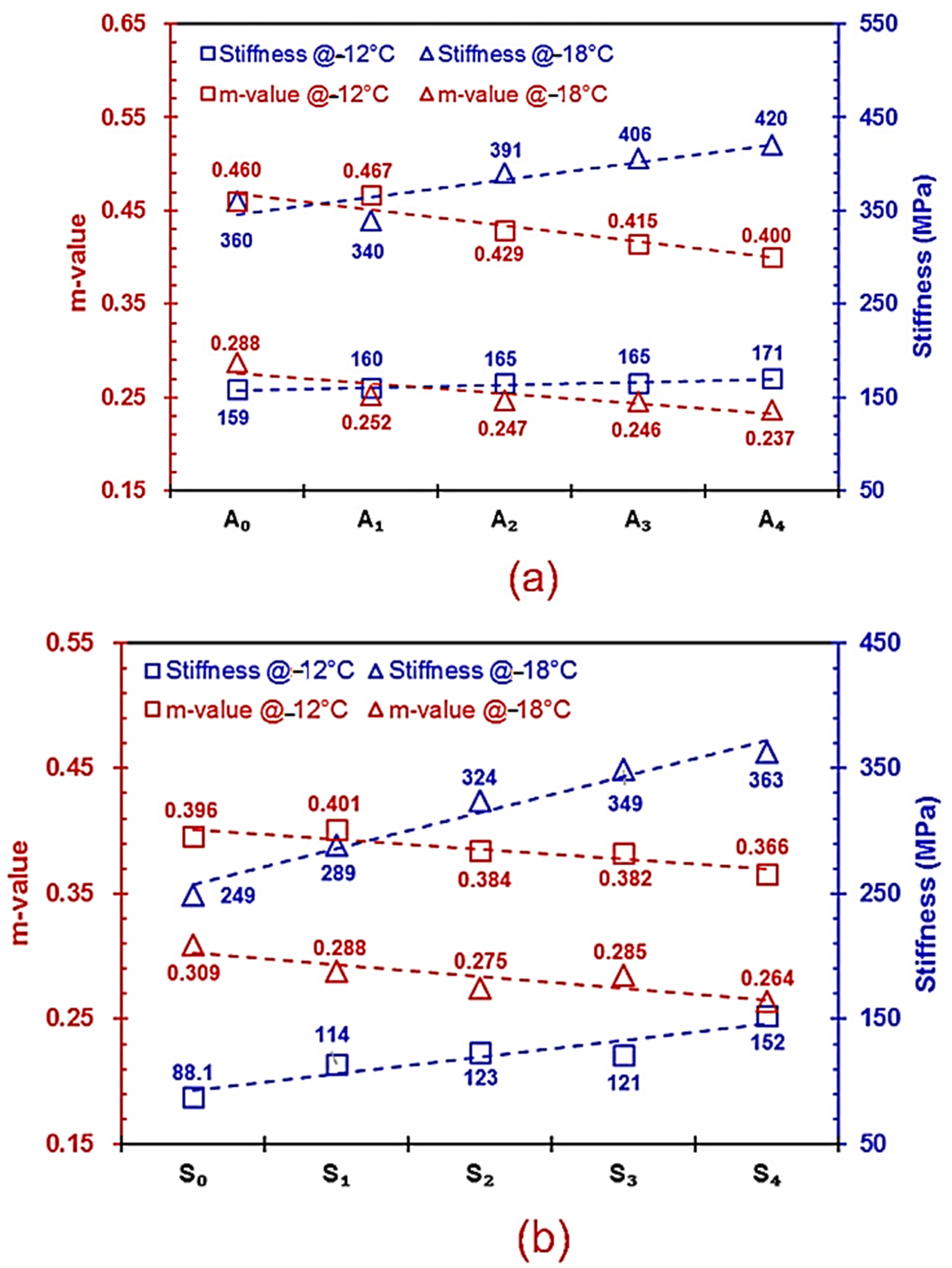 Processes 13 00597 g003