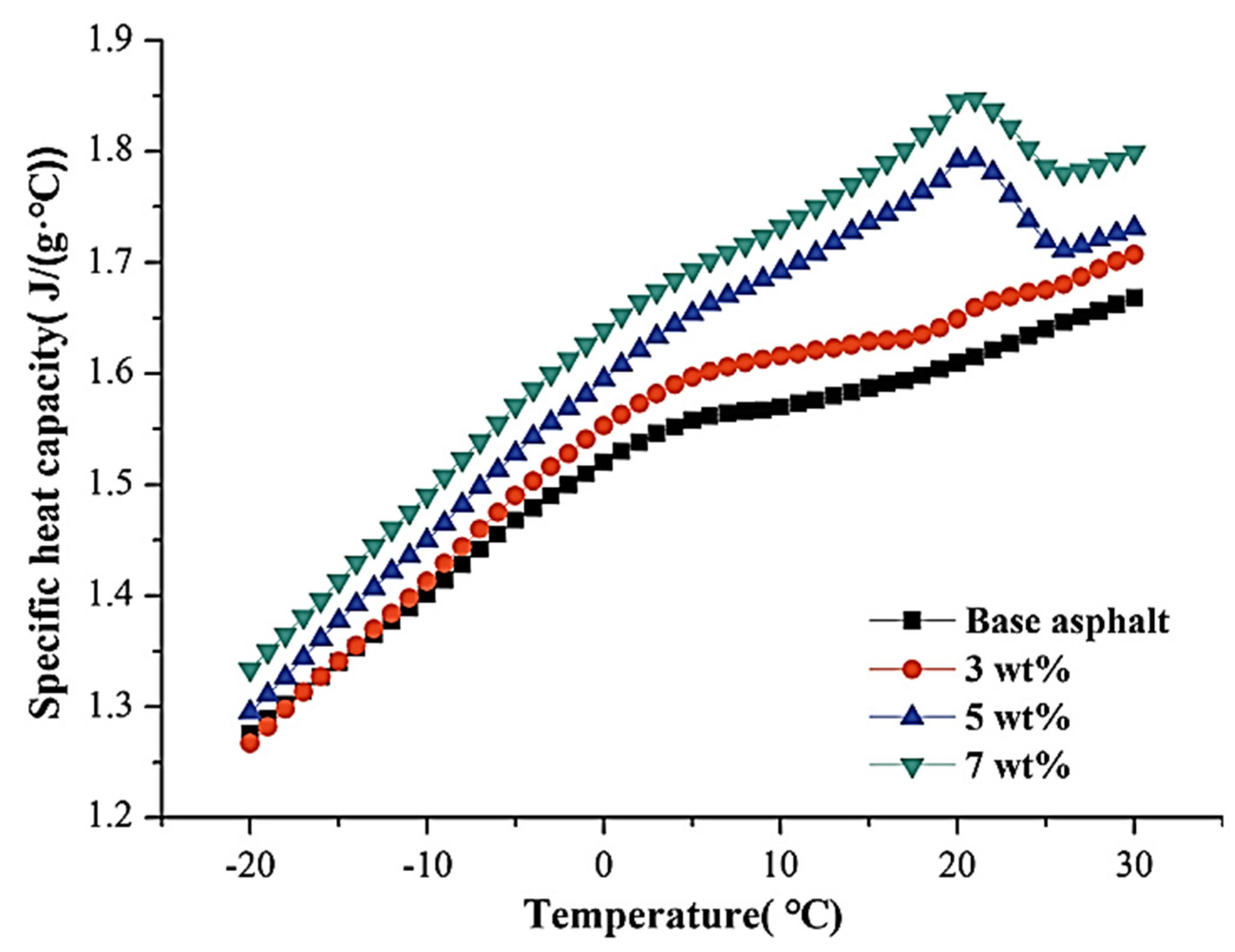 Processes 13 00597 g006