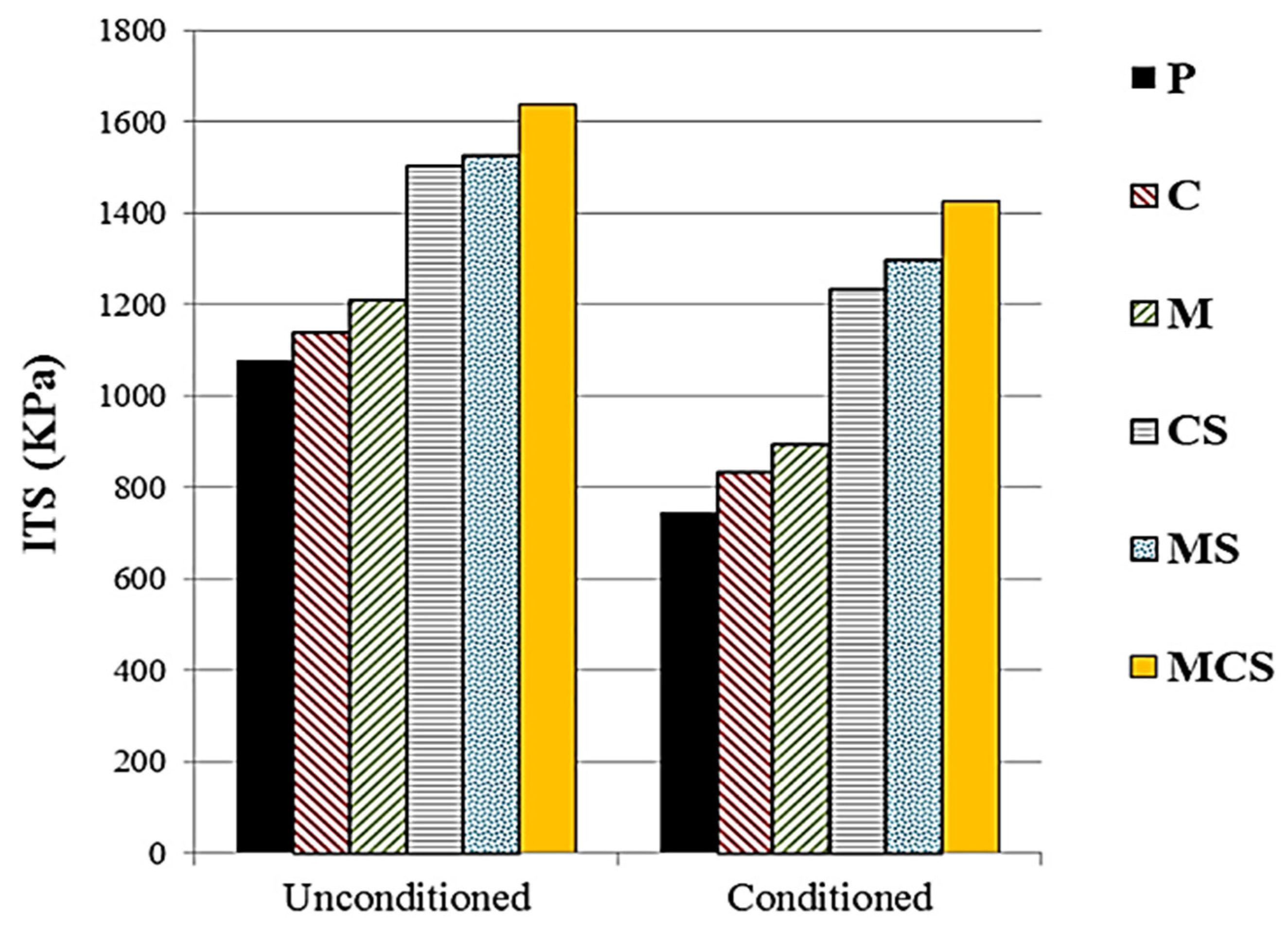 Processes 13 00597 g011