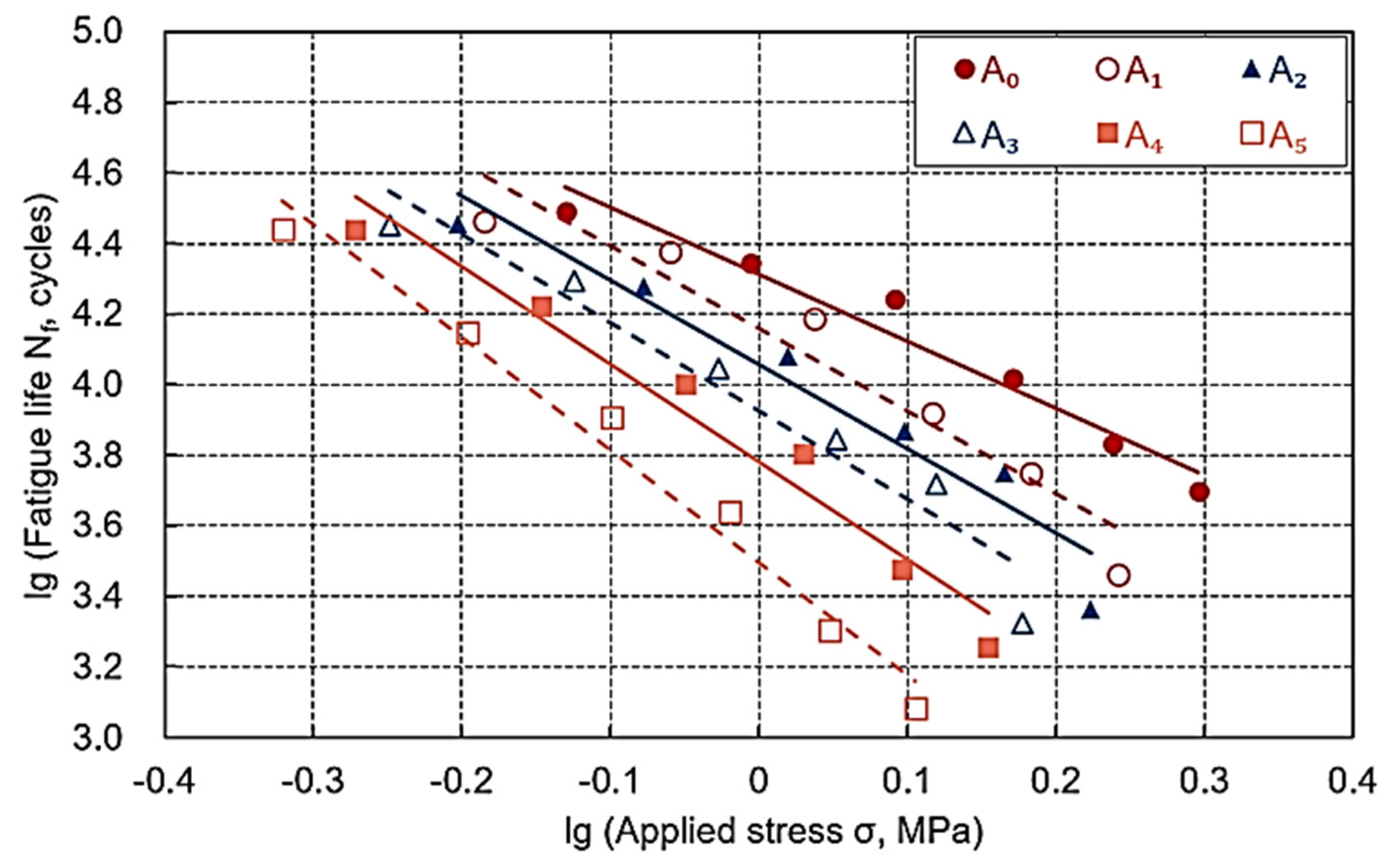 Processes 13 00597 g012