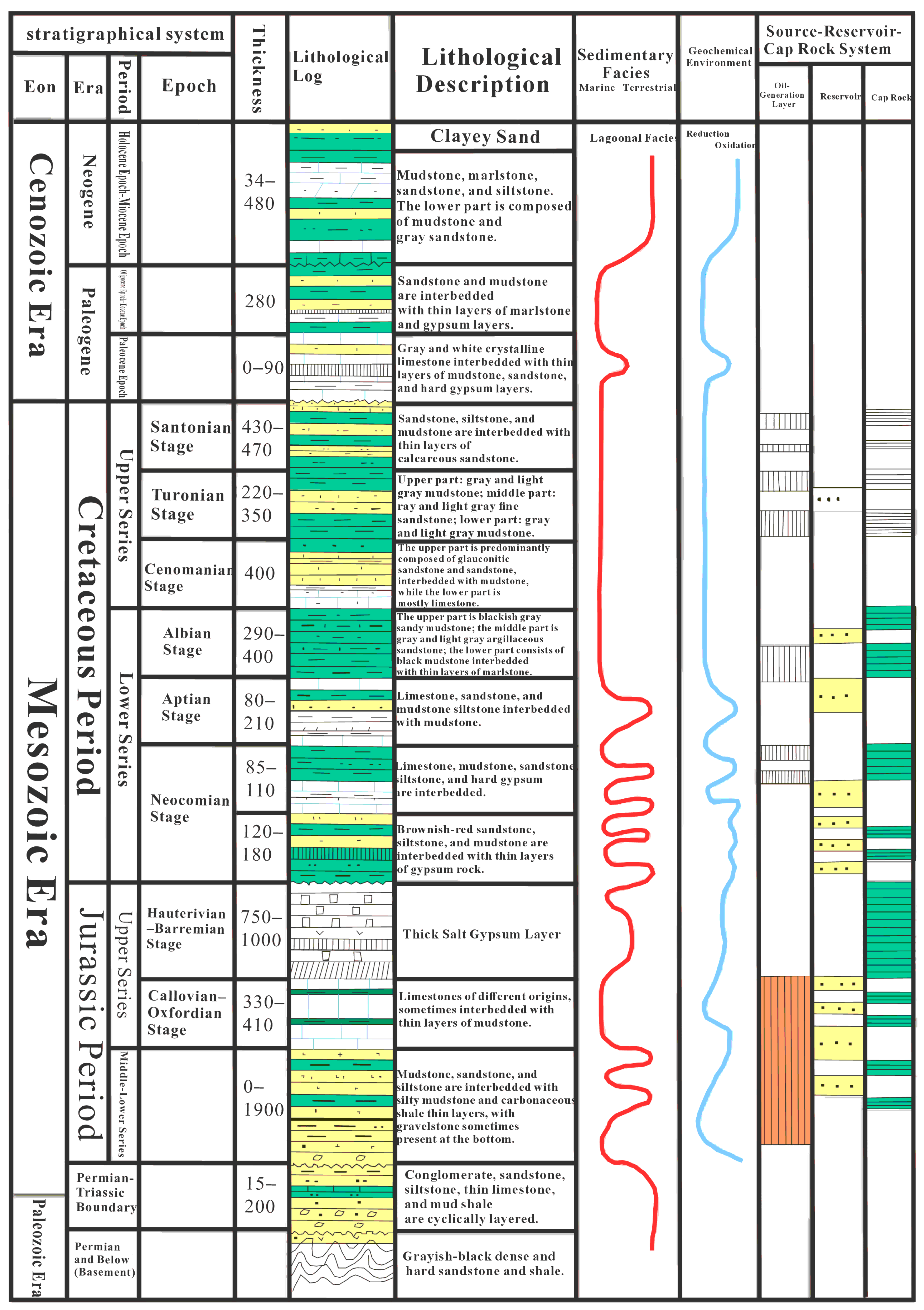 Processes 13 00599 g002