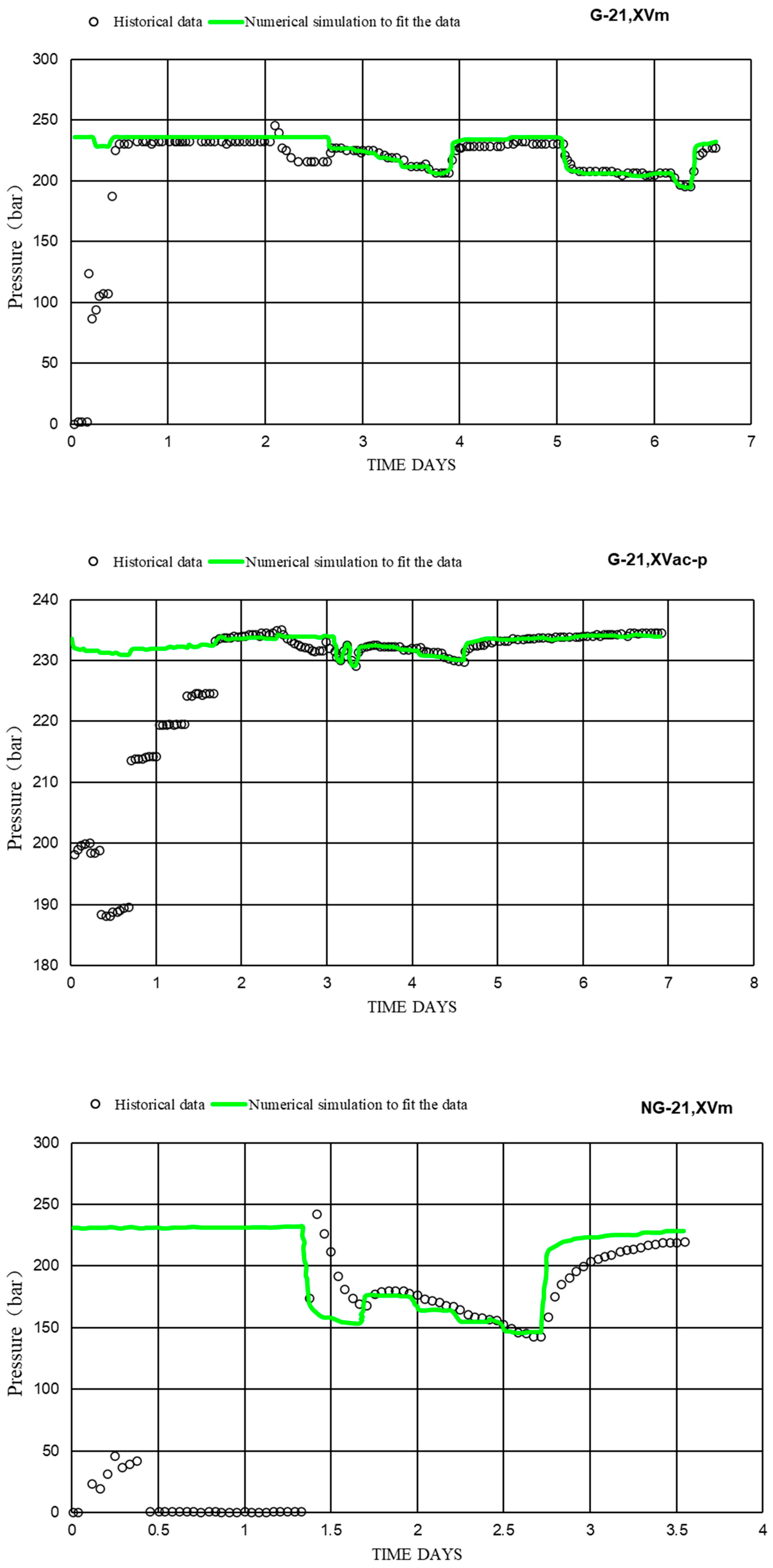 Processes 13 00599 g005a