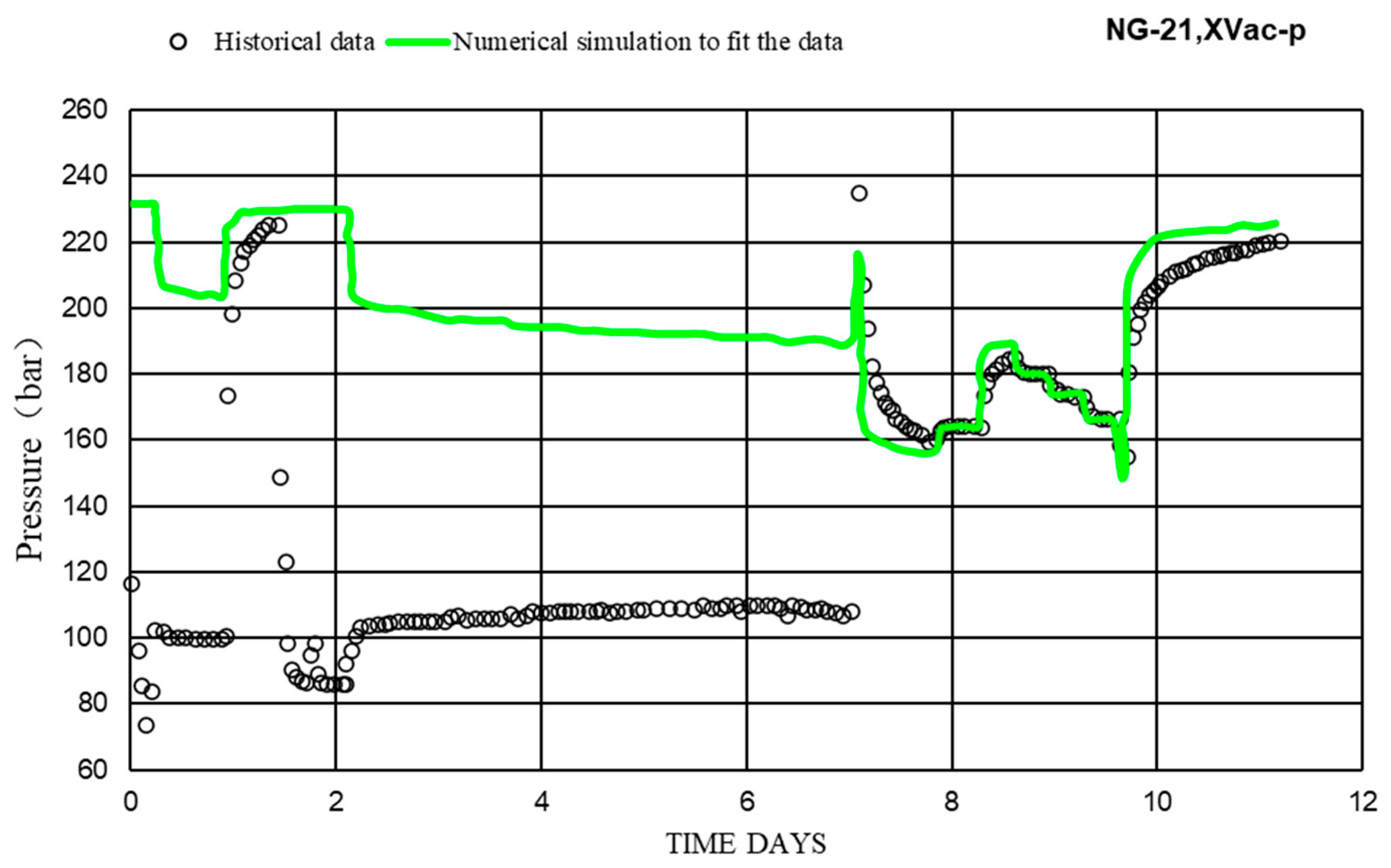 Processes 13 00599 g005b