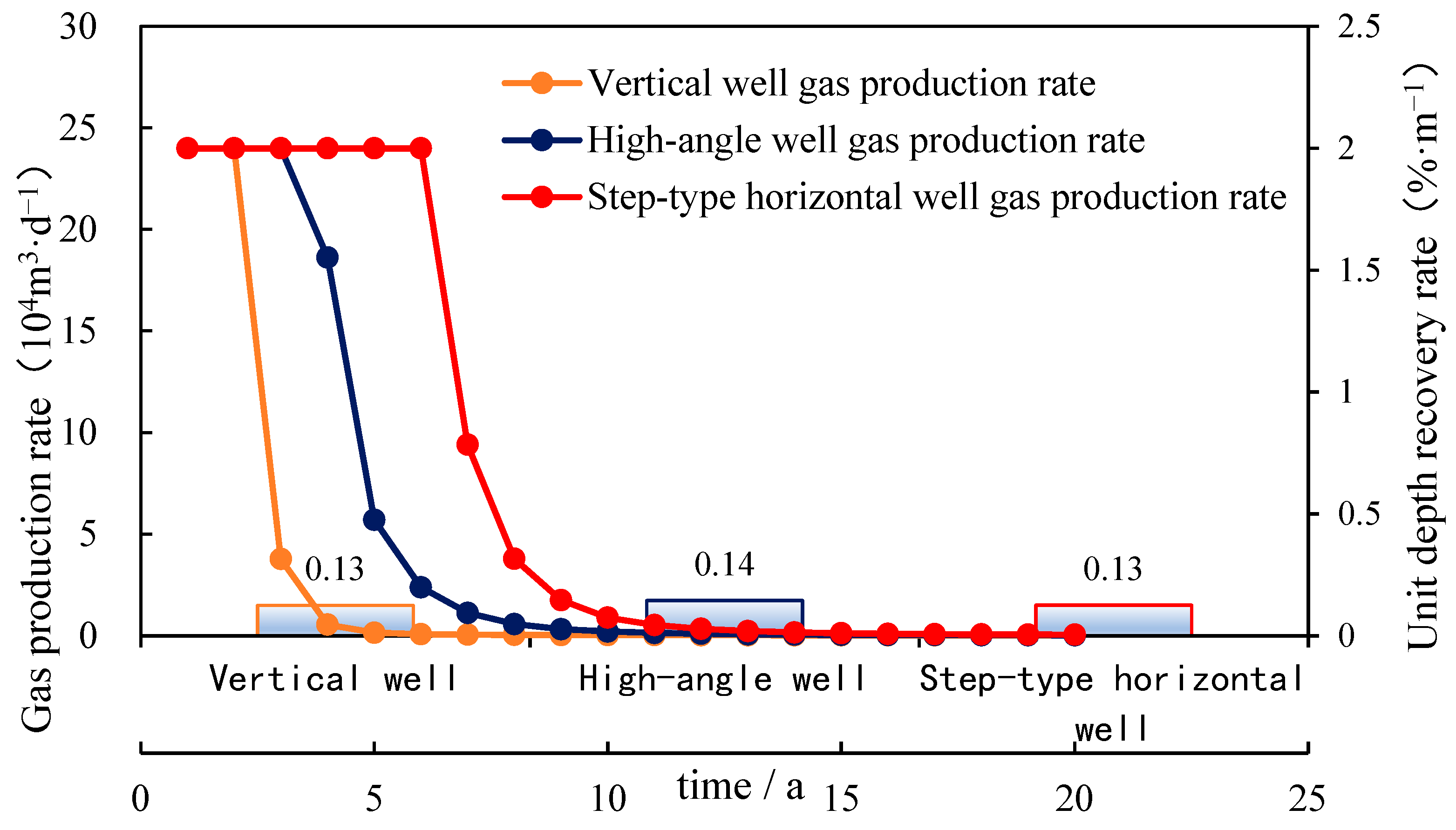 Processes 13 00599 g006