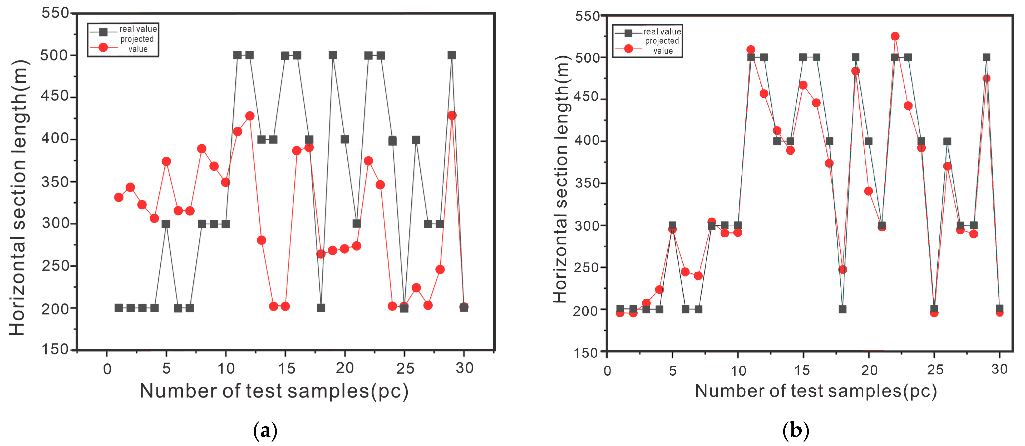 Processes 13 00599 g009