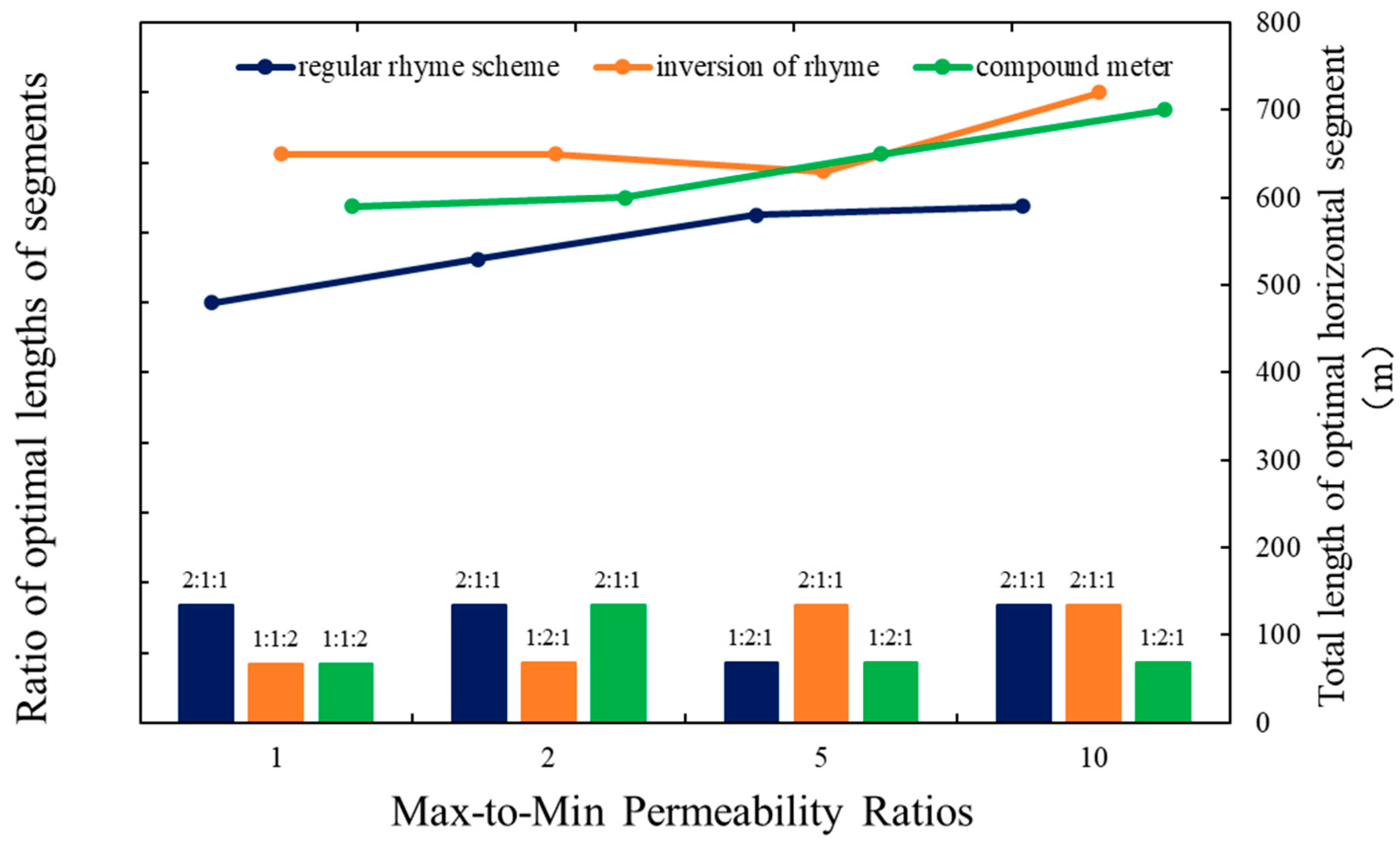 Processes 13 00599 g011