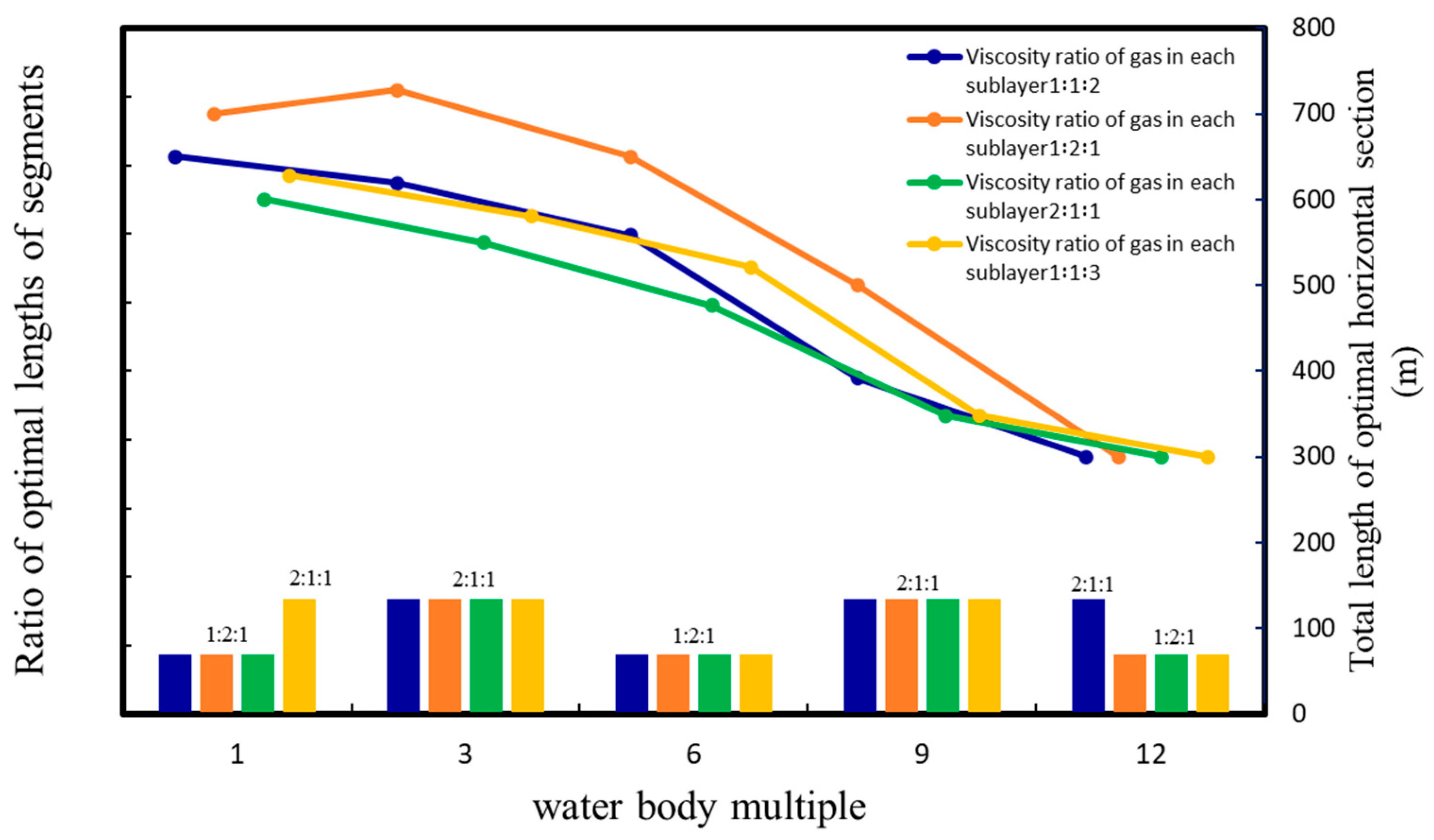 Processes 13 00599 g012