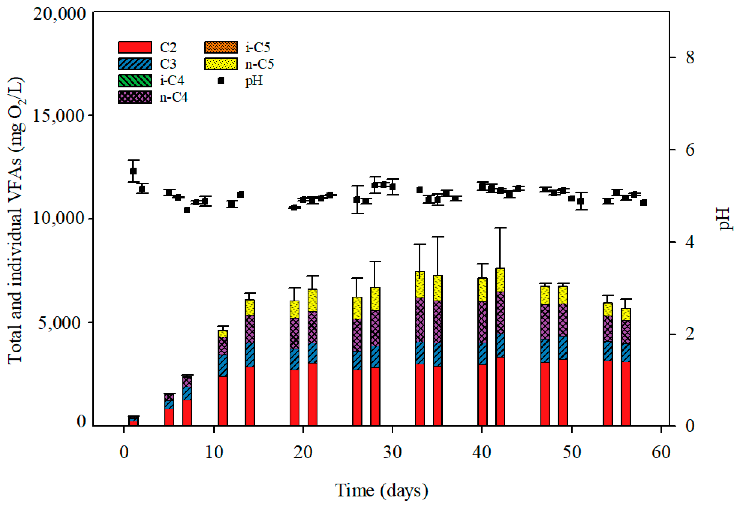 Processes 13 00600 g002
