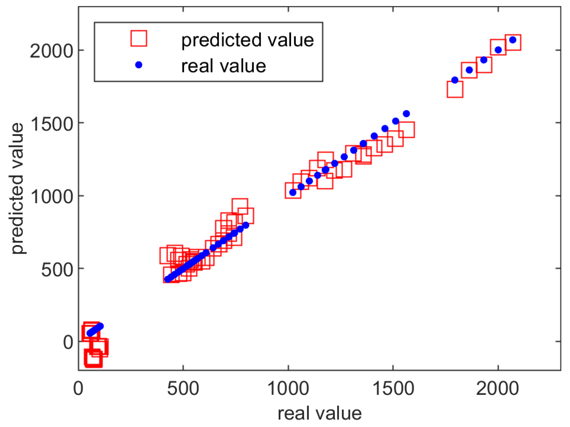 Processes 13 00602 g005