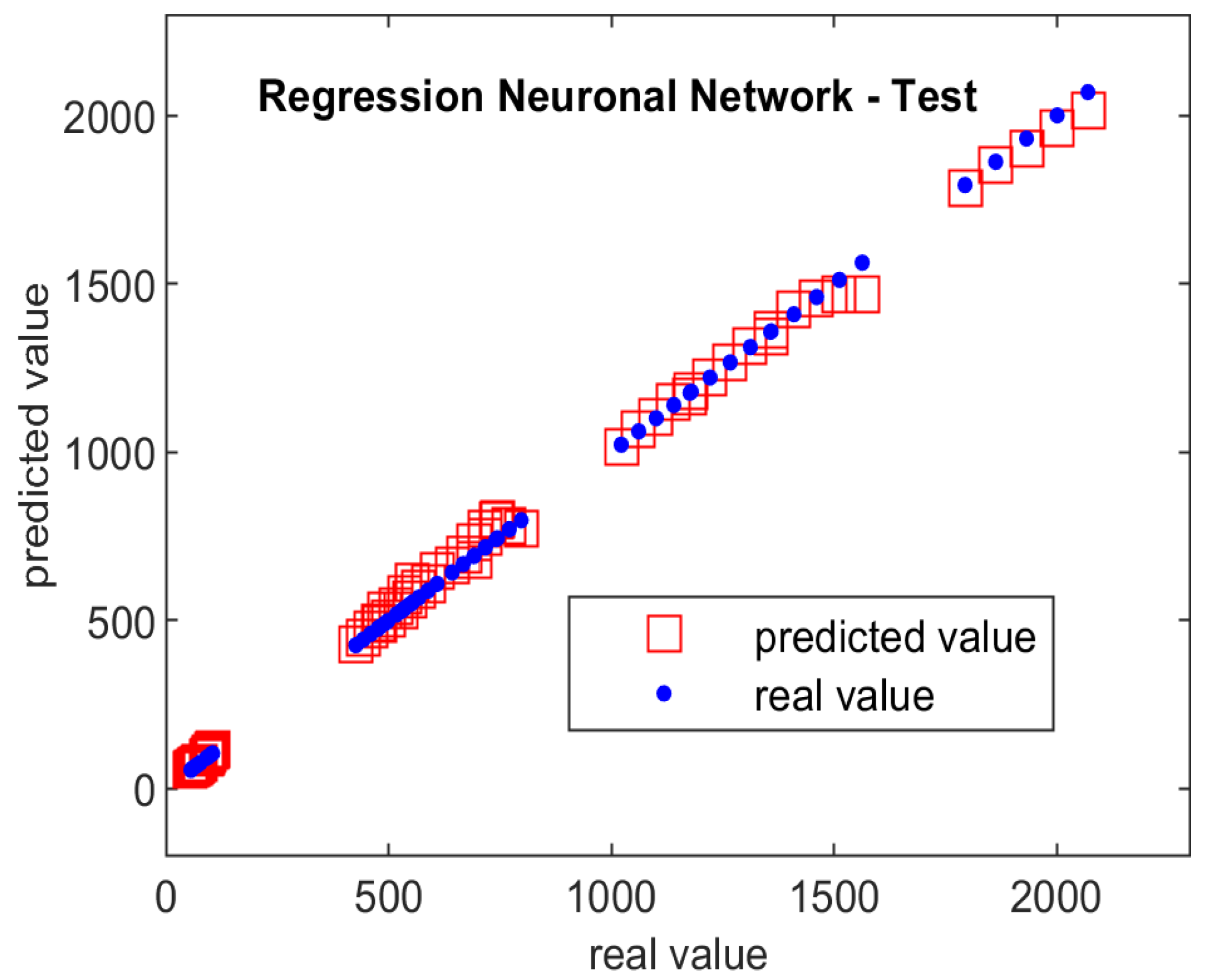 Processes 13 00602 g009