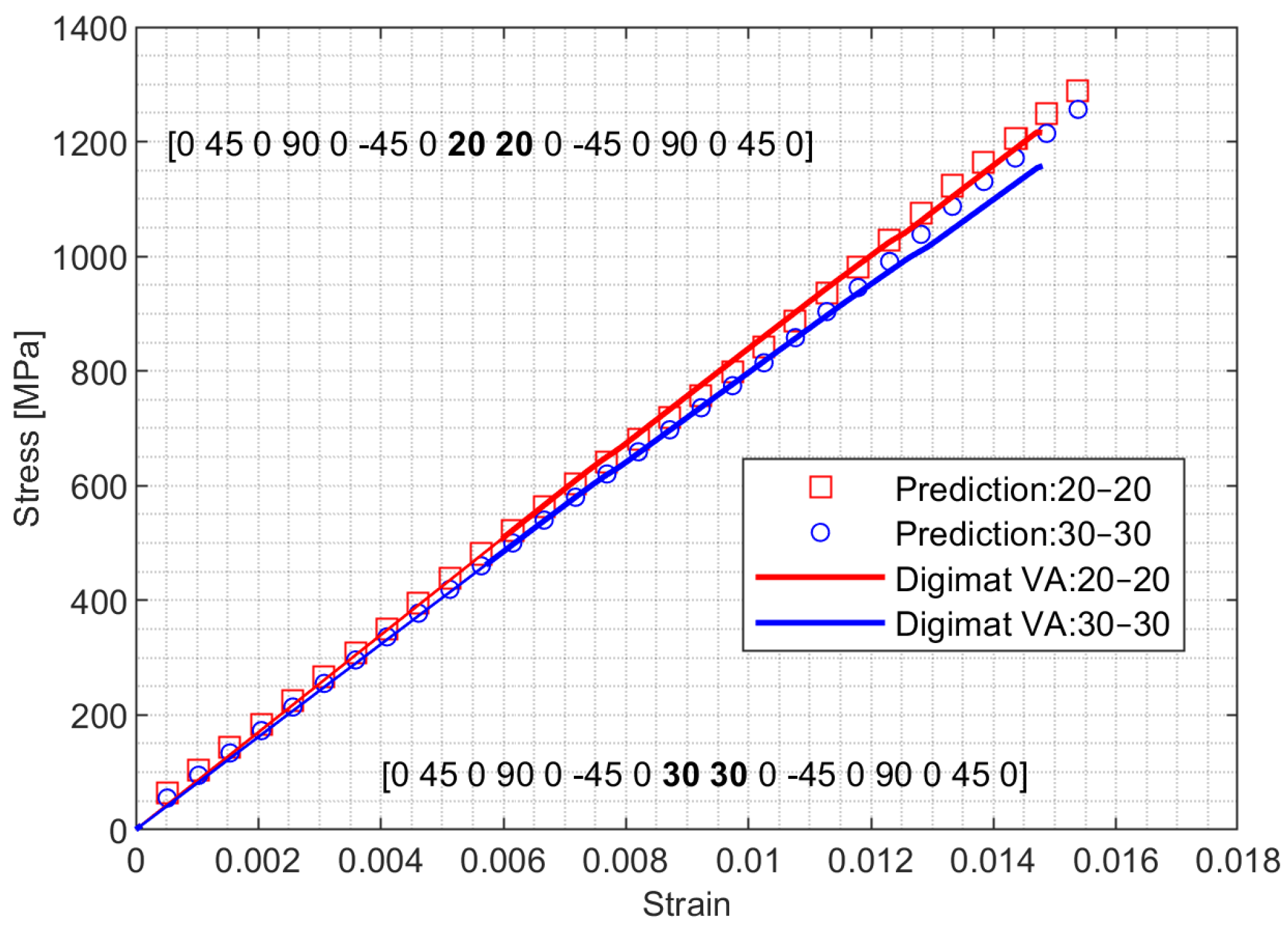 Processes 13 00602 g011