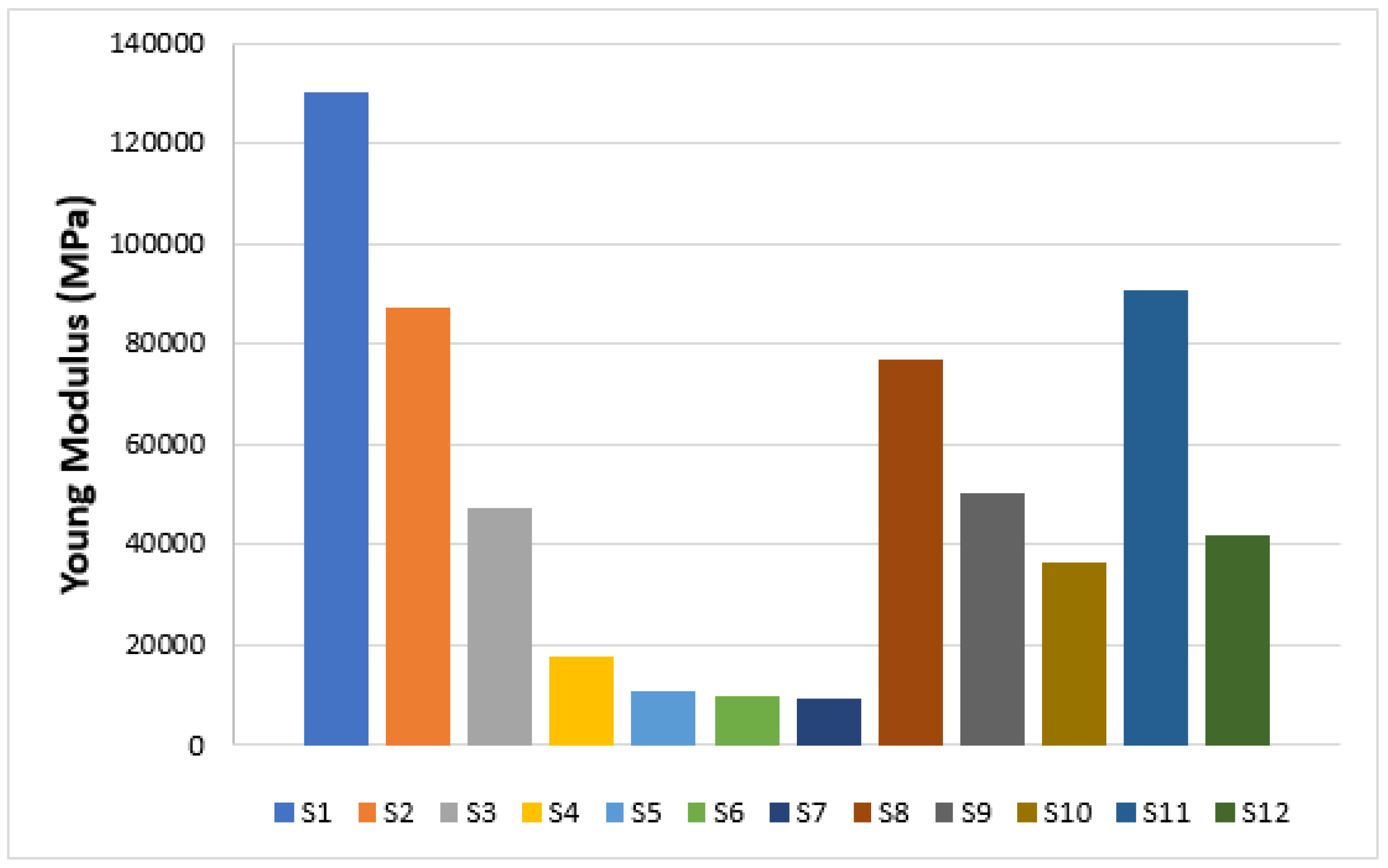 Processes 13 00602 g018