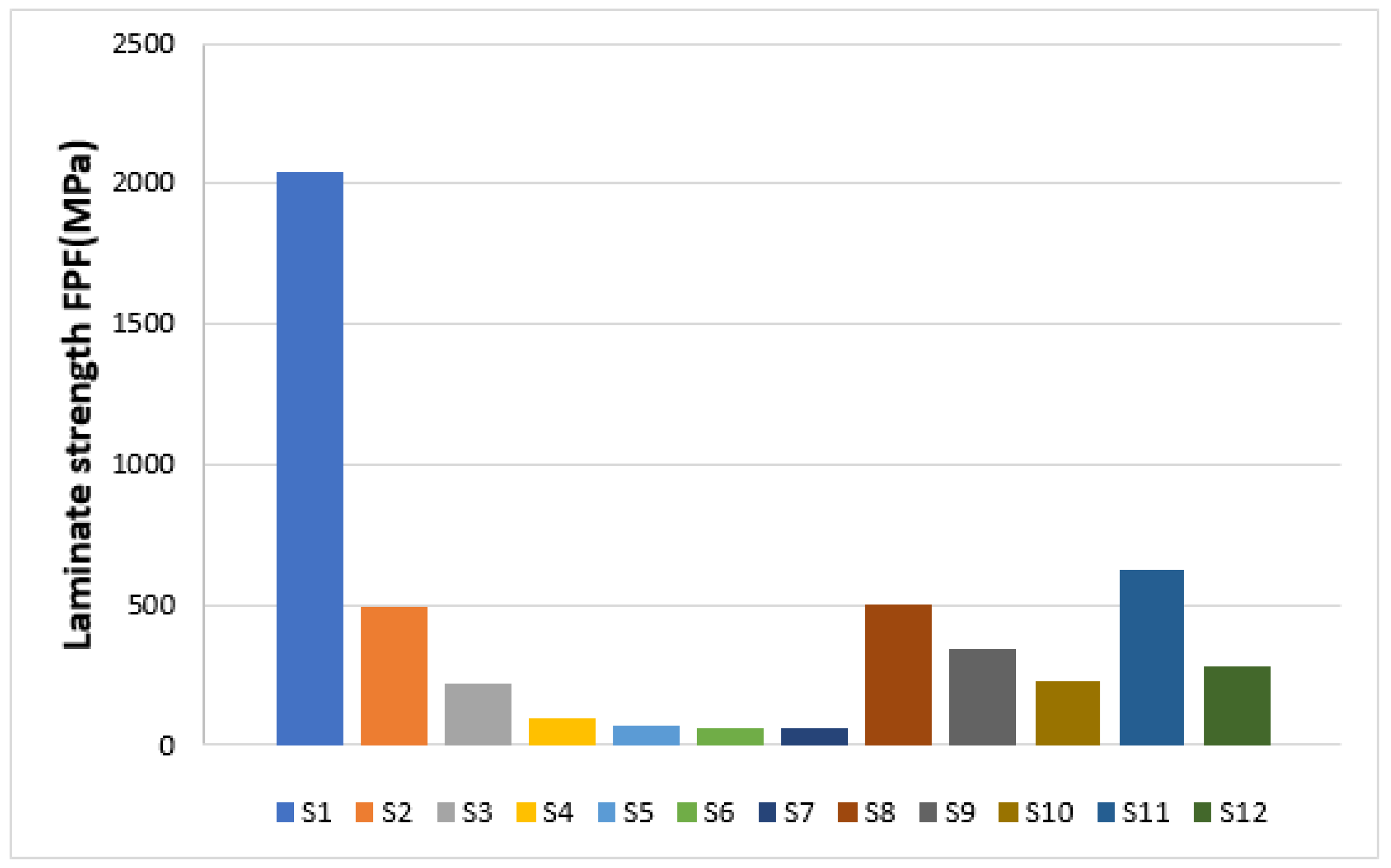 Processes 13 00602 g019
