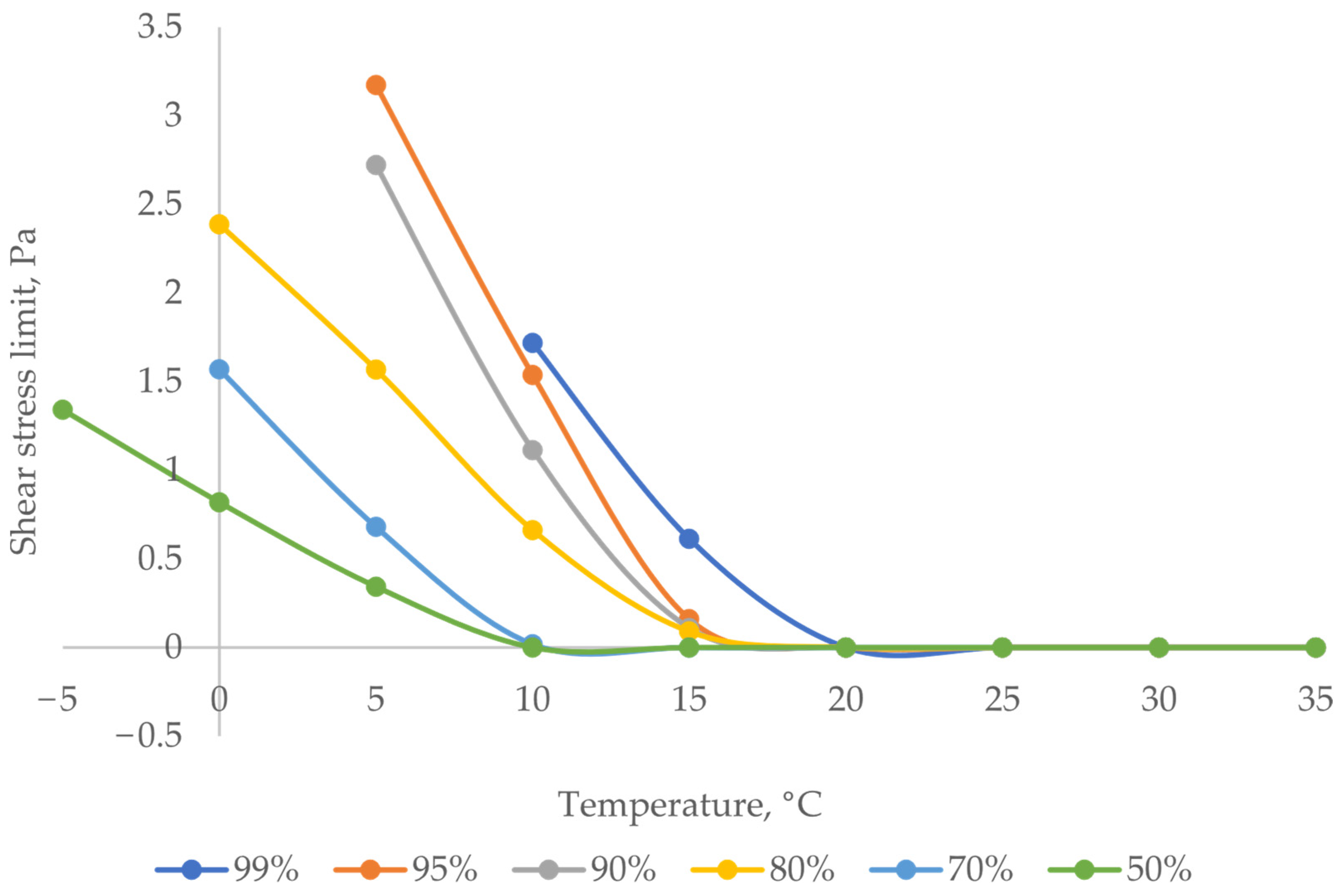Processes 13 00603 g004