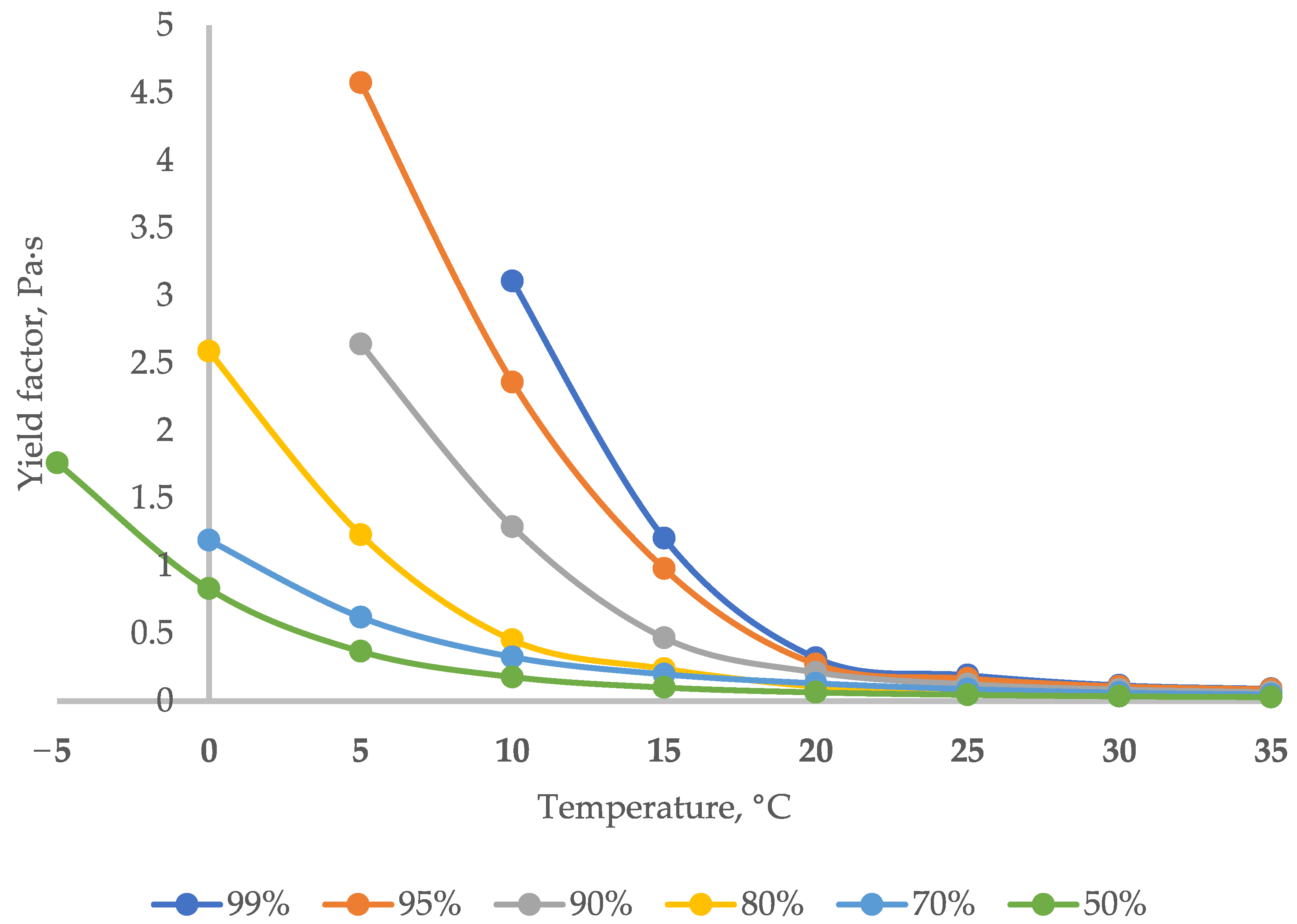 Processes 13 00603 g006