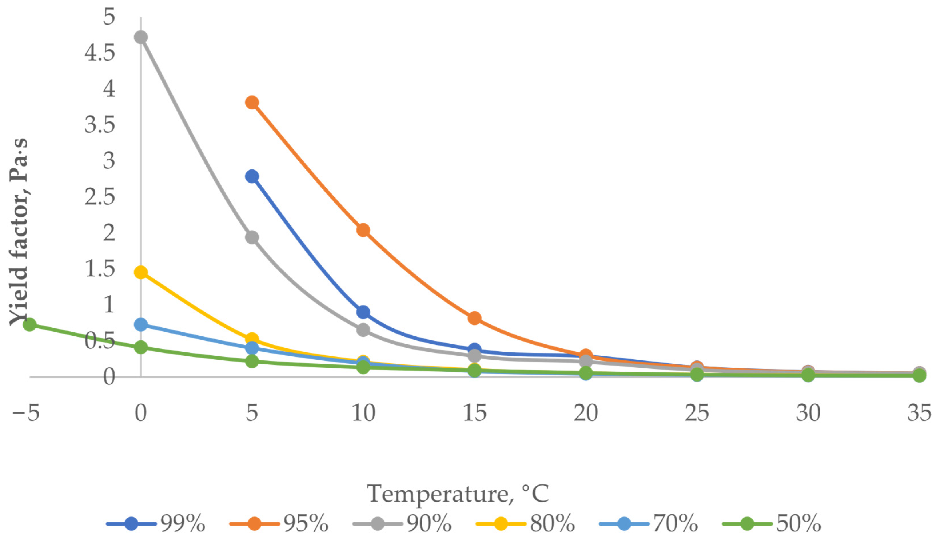 Processes 13 00603 g007