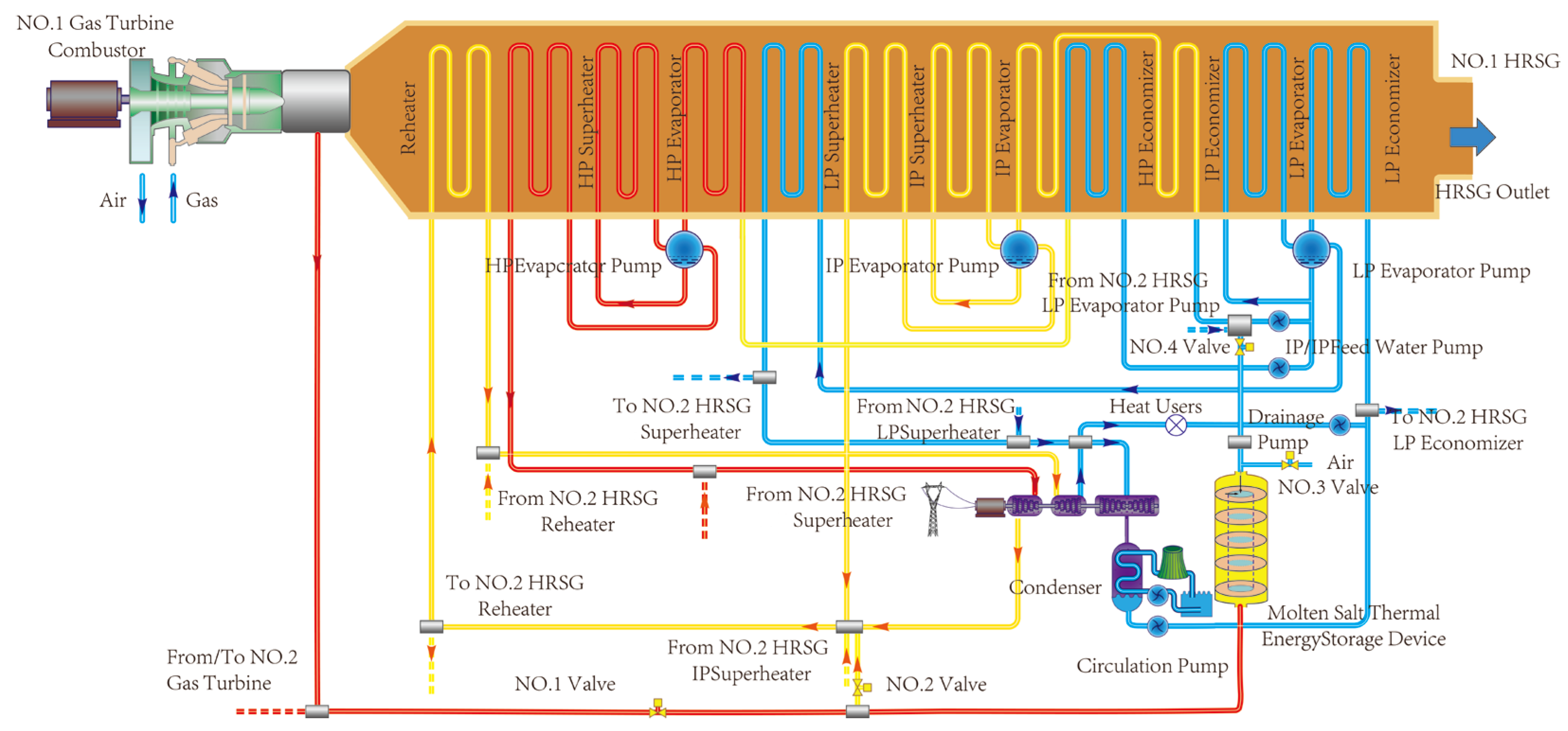 Processes 13 00604 g002