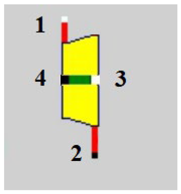 Processes 13 00604 g003