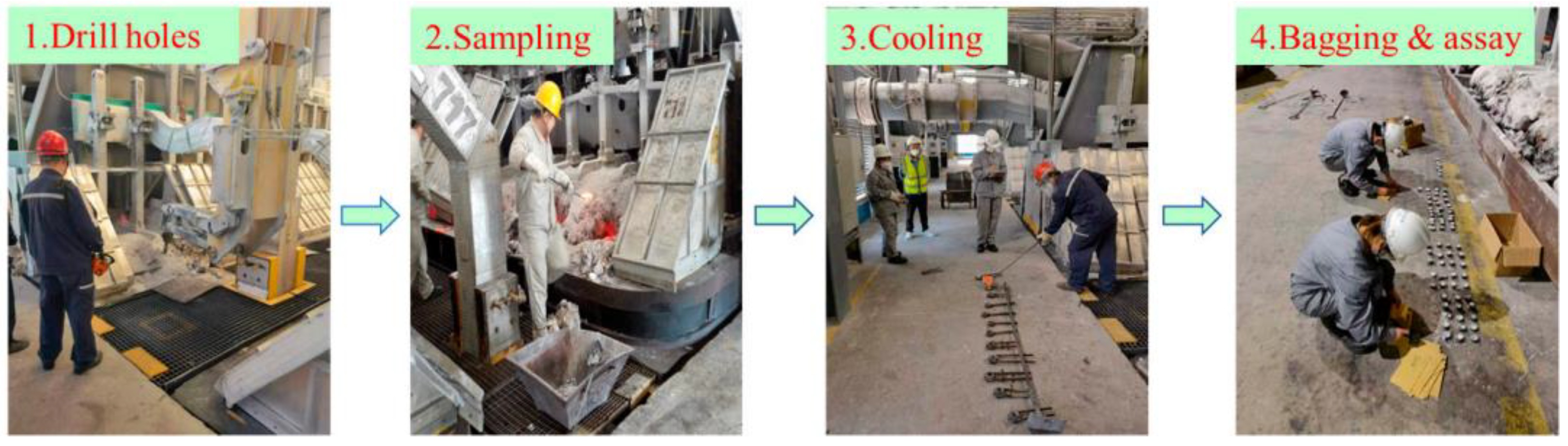 Processes 13 00606 g005