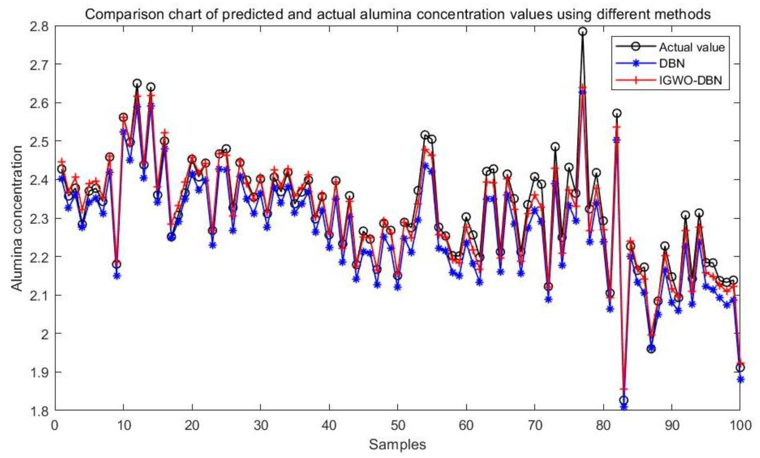 Processes 13 00606 g007