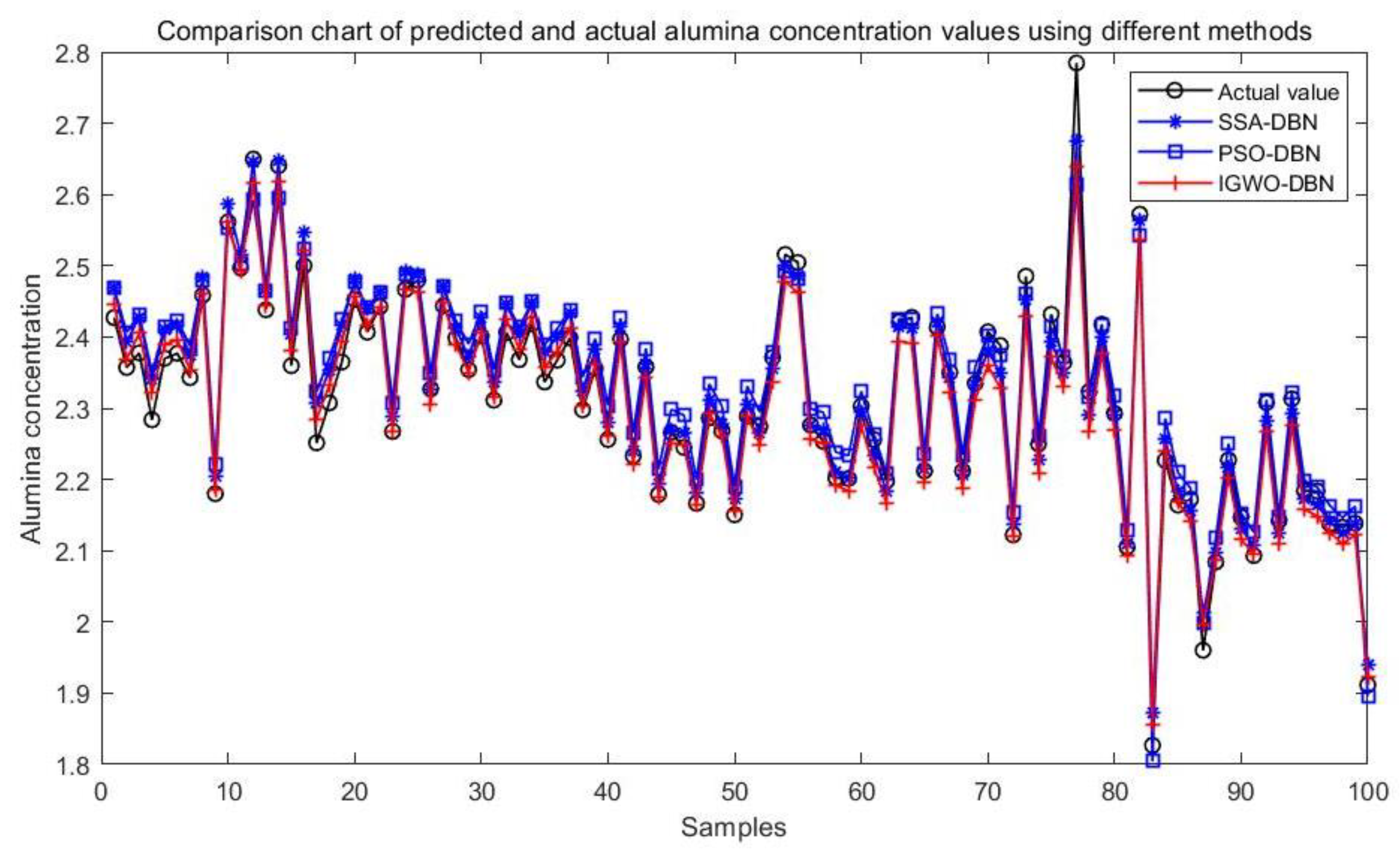 Processes 13 00606 g008