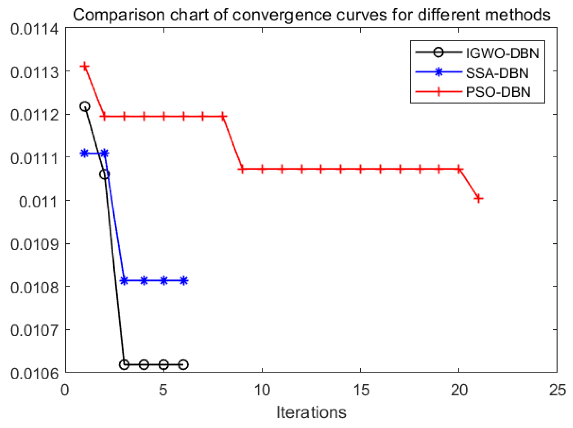 Processes 13 00606 g009