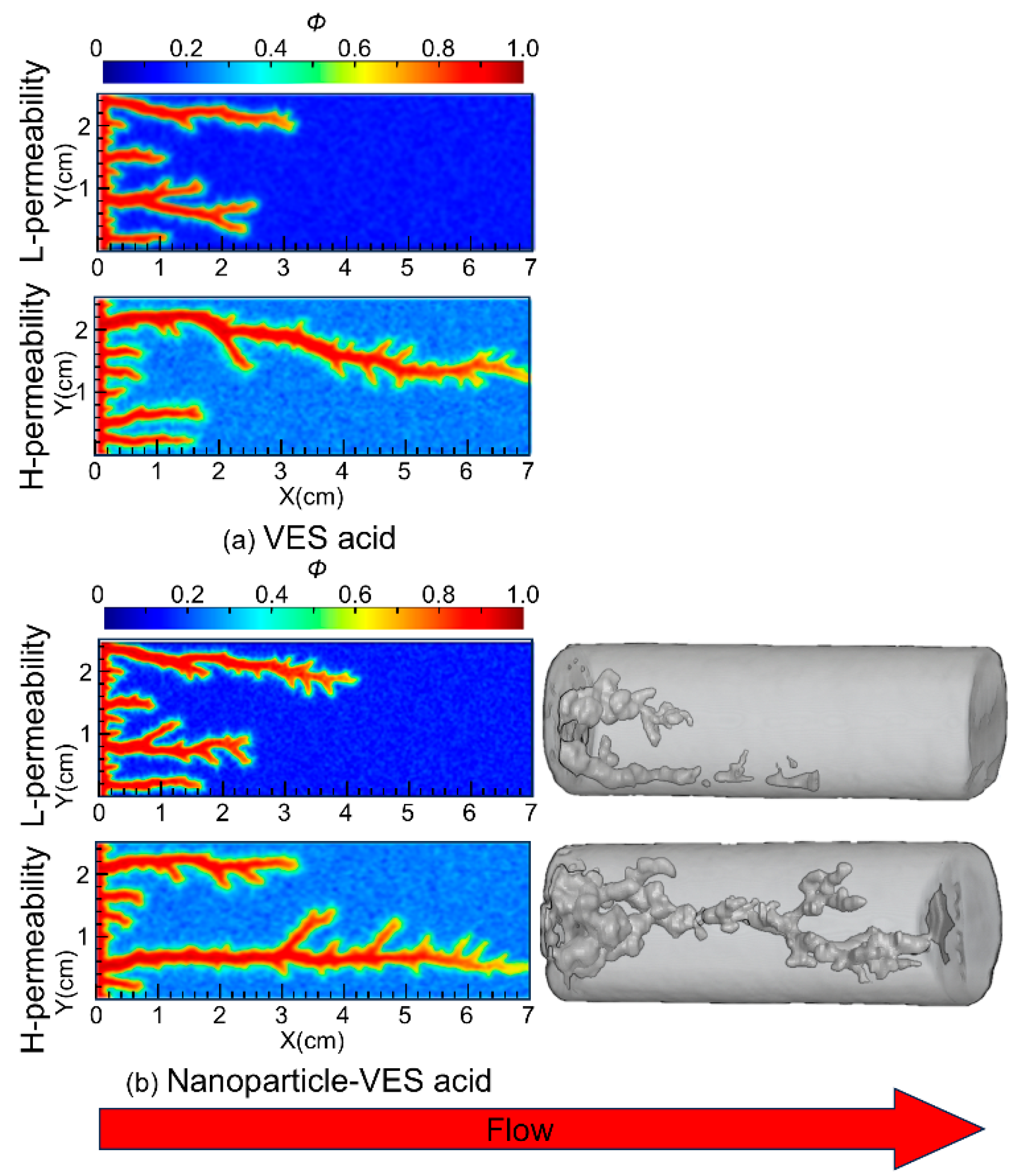 Processes 13 00608 g003