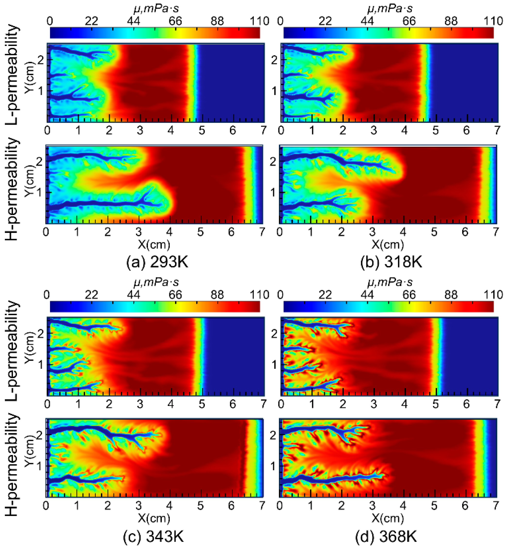 Processes 13 00608 g009