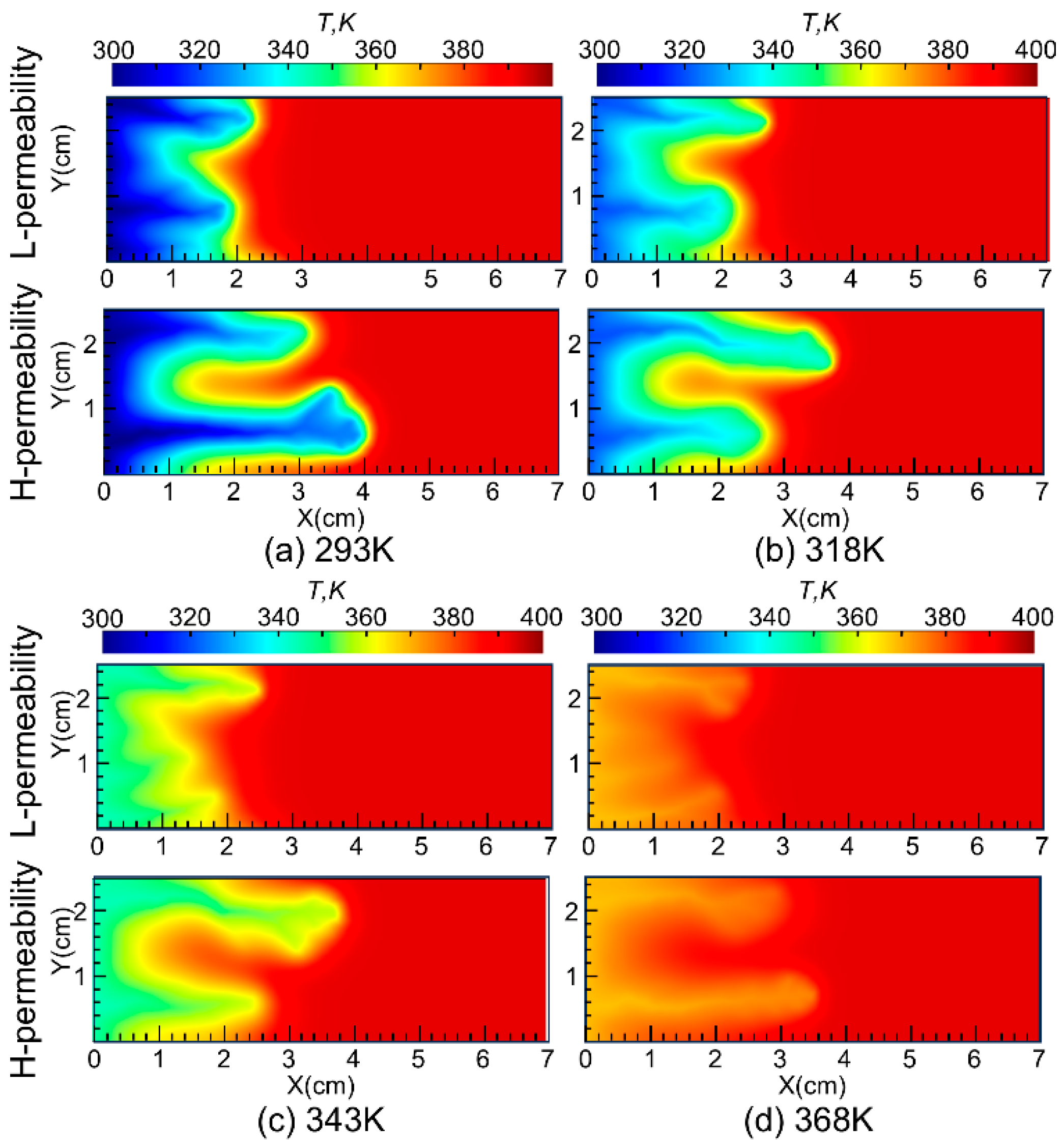 Processes 13 00608 g010