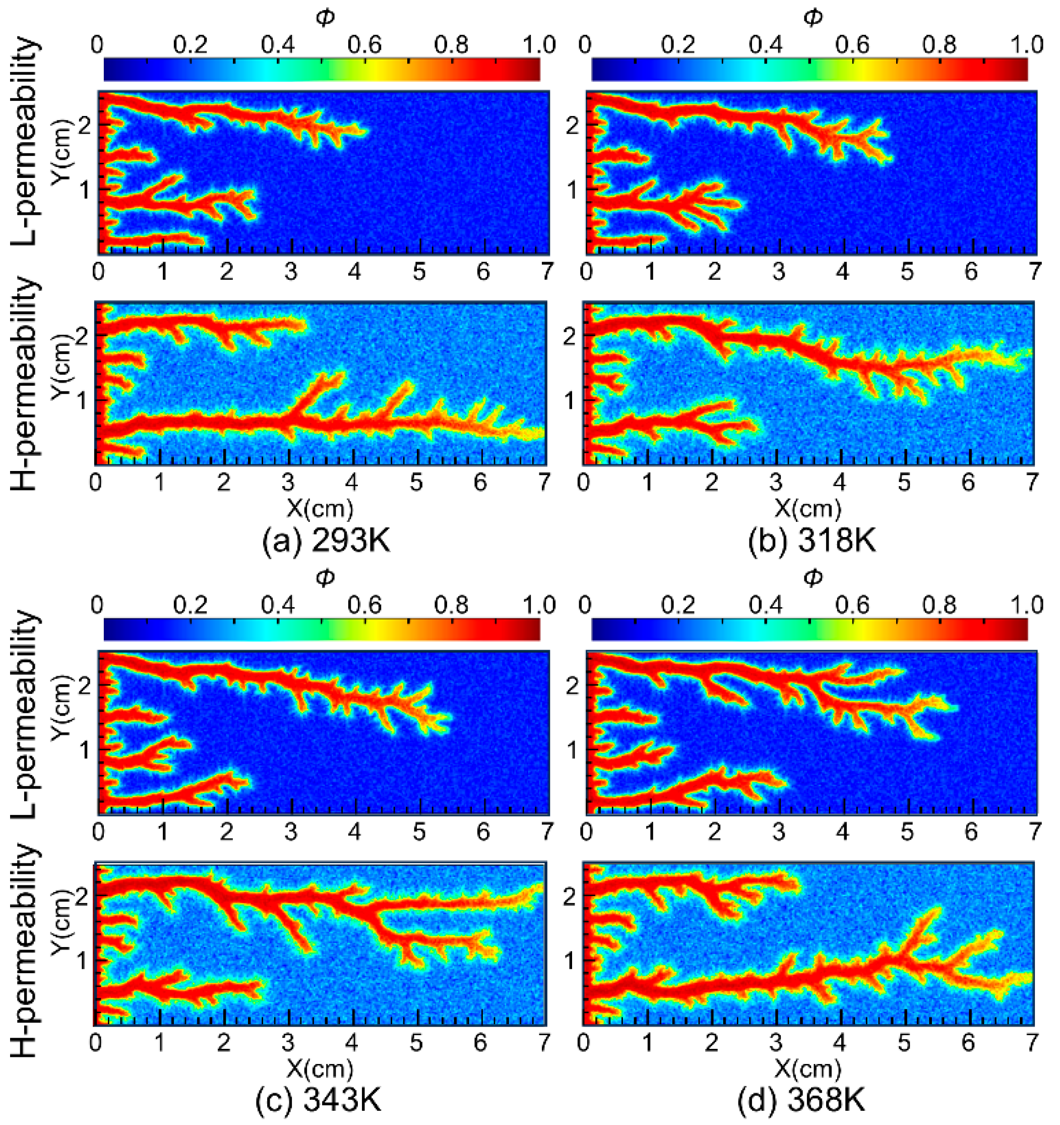 Processes 13 00608 g011