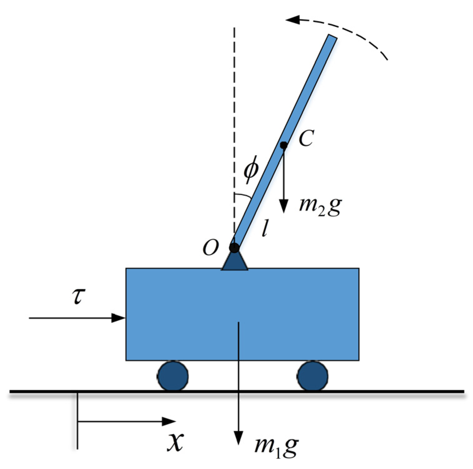 Processes 13 00609 g002