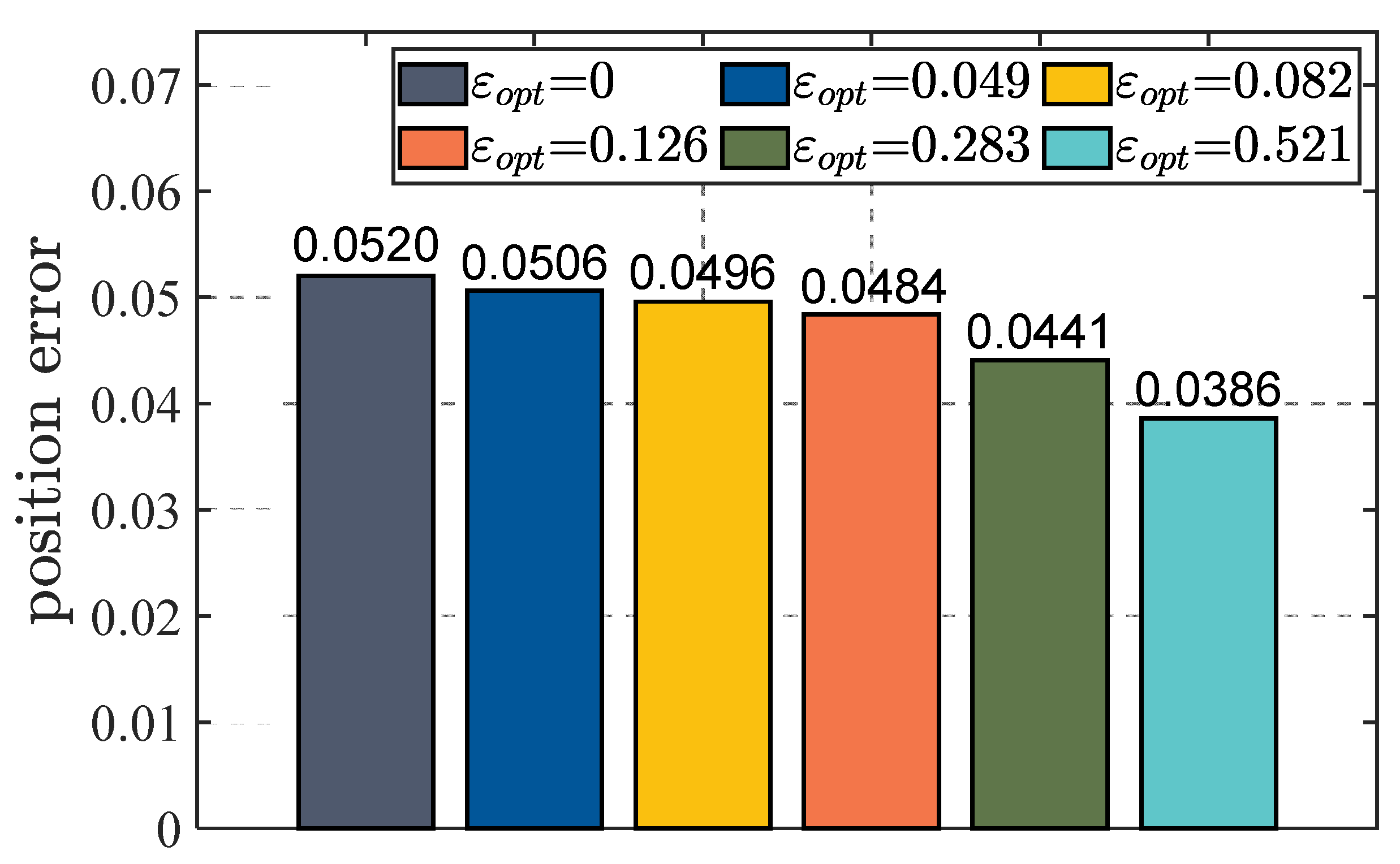 Processes 13 00609 g004