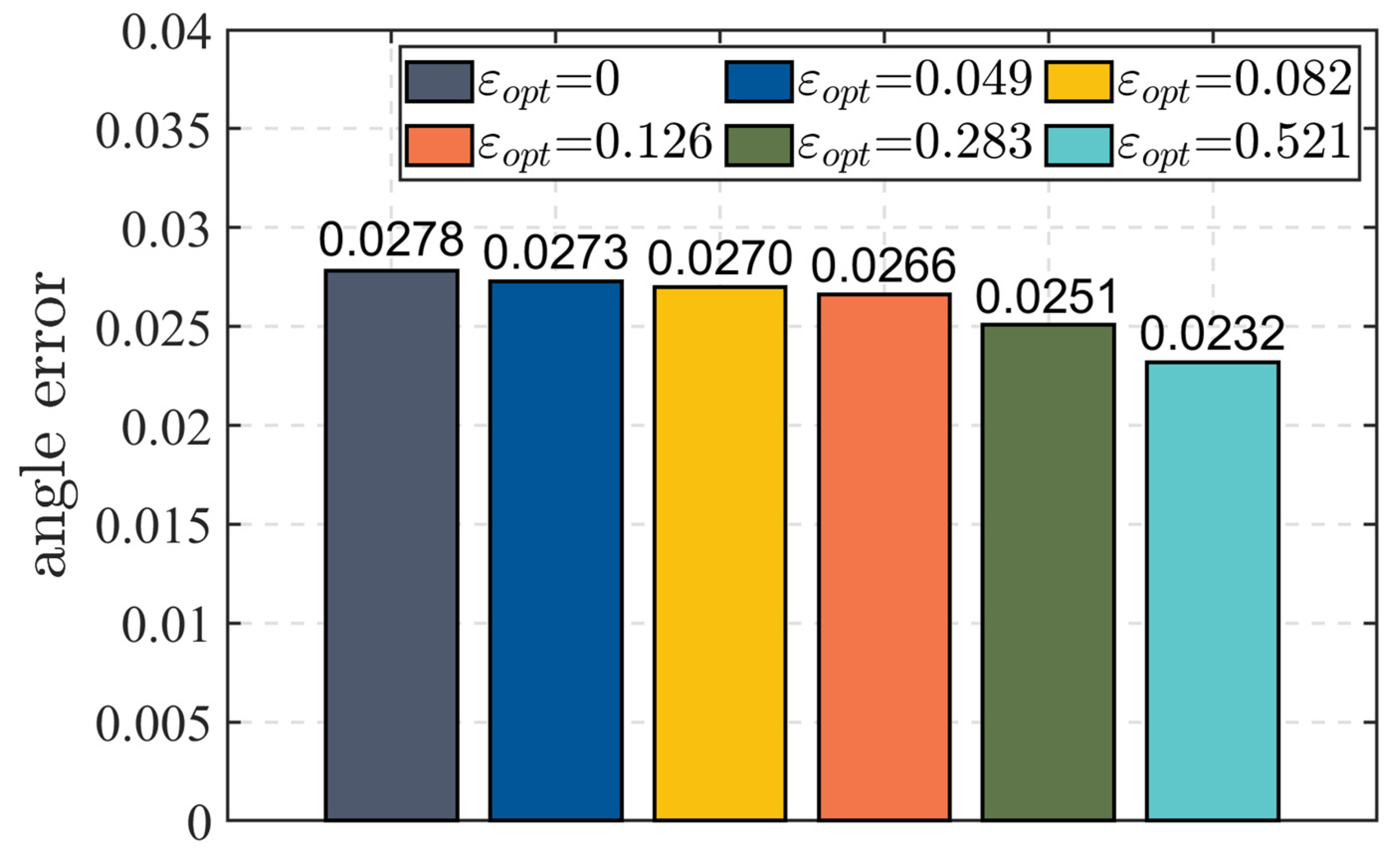 Processes 13 00609 g006