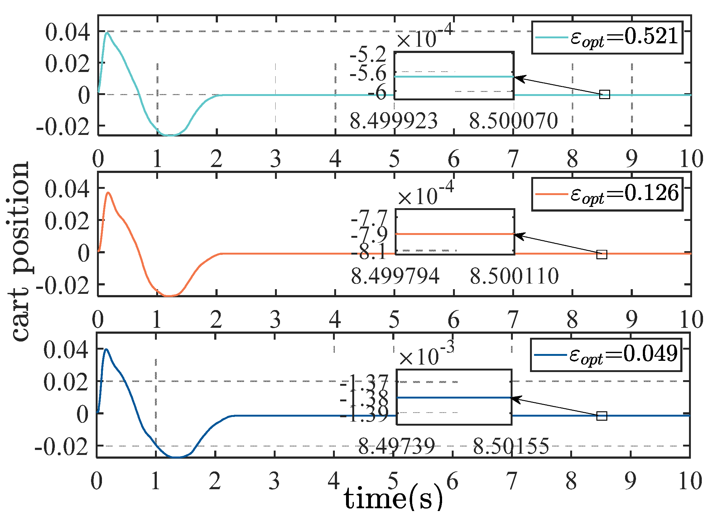Processes 13 00609 g012