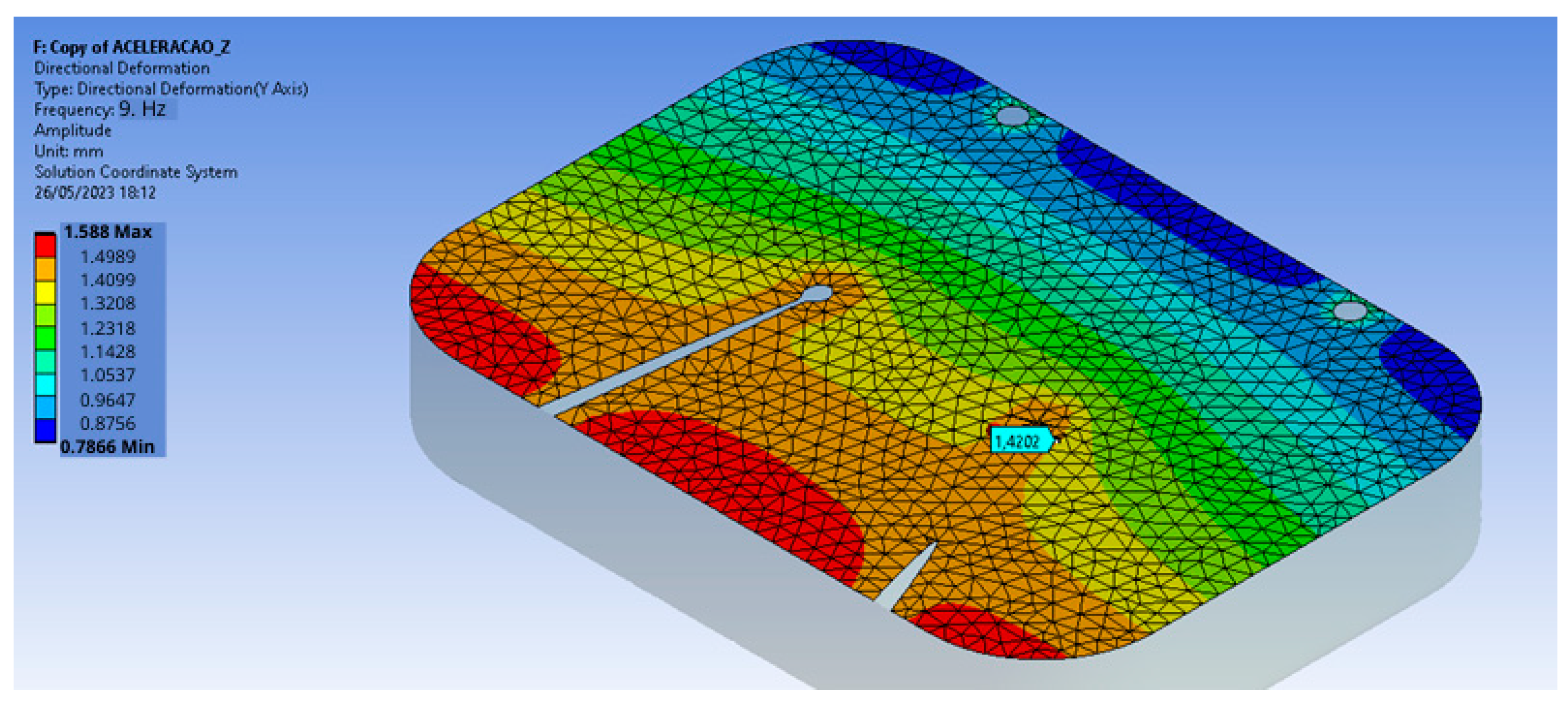 Processes 13 00610 g005