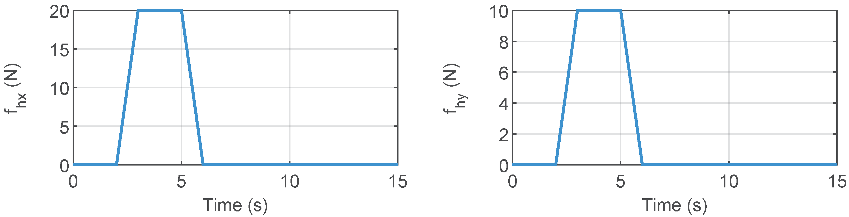 Processes 13 00611 g001