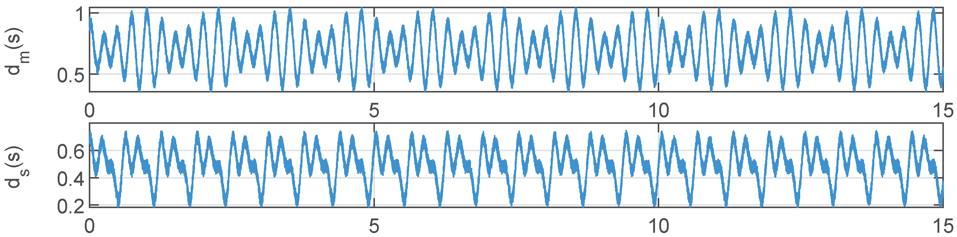 Processes 13 00611 g002