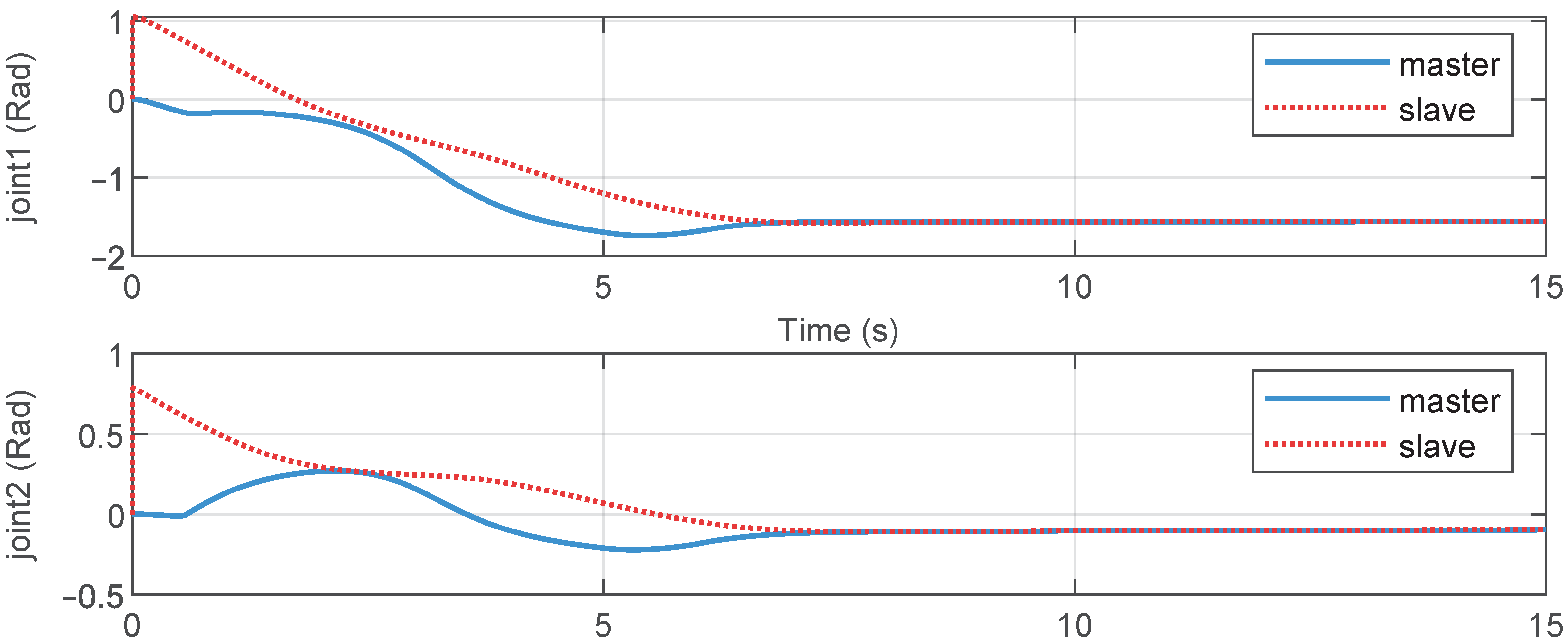 Processes 13 00611 g003