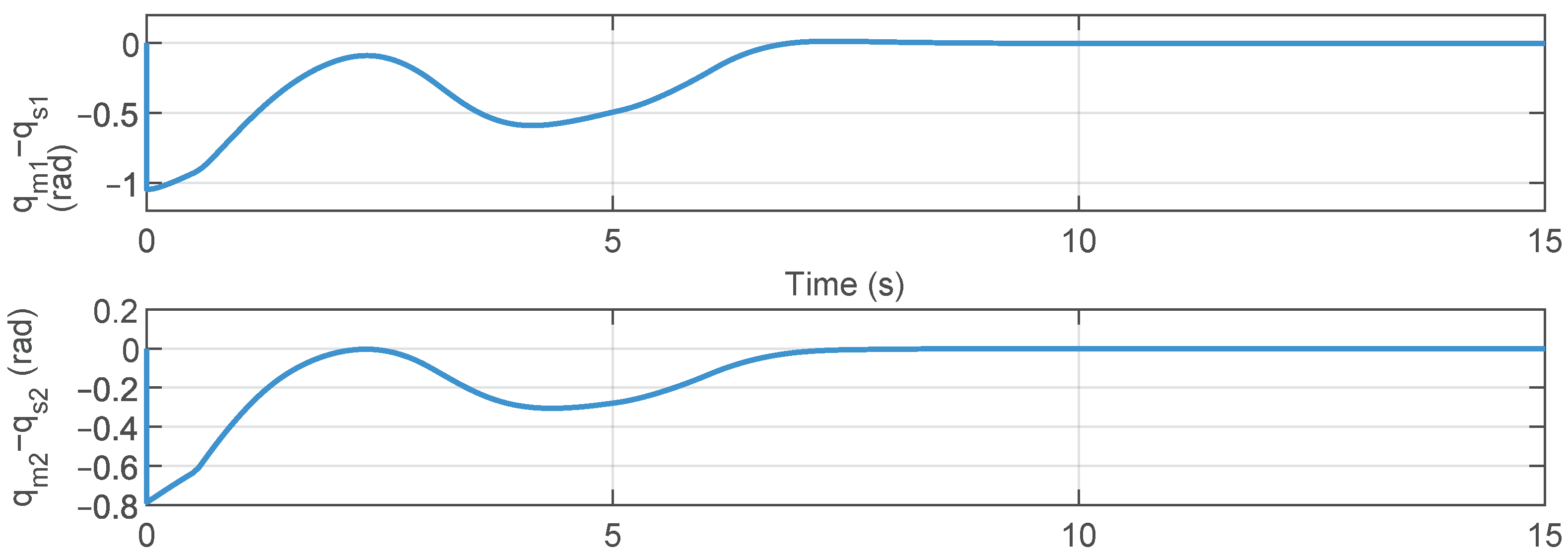 Processes 13 00611 g004