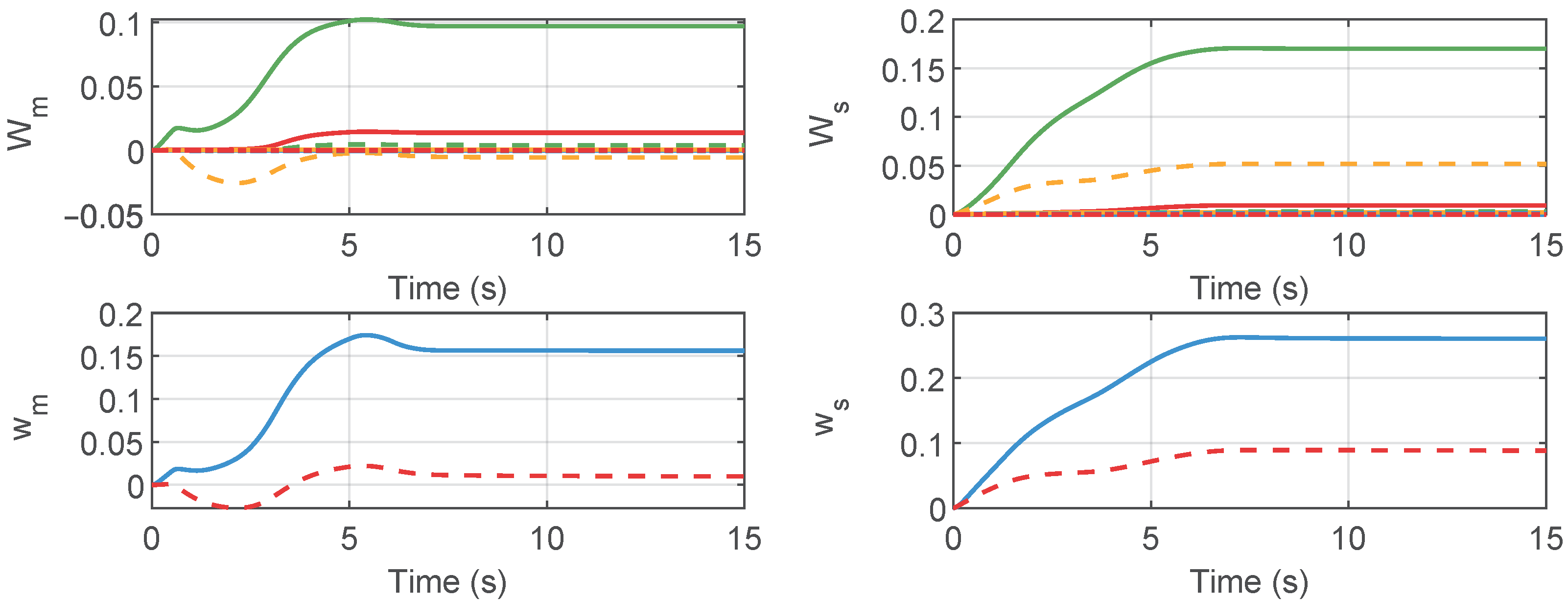 Processes 13 00611 g006