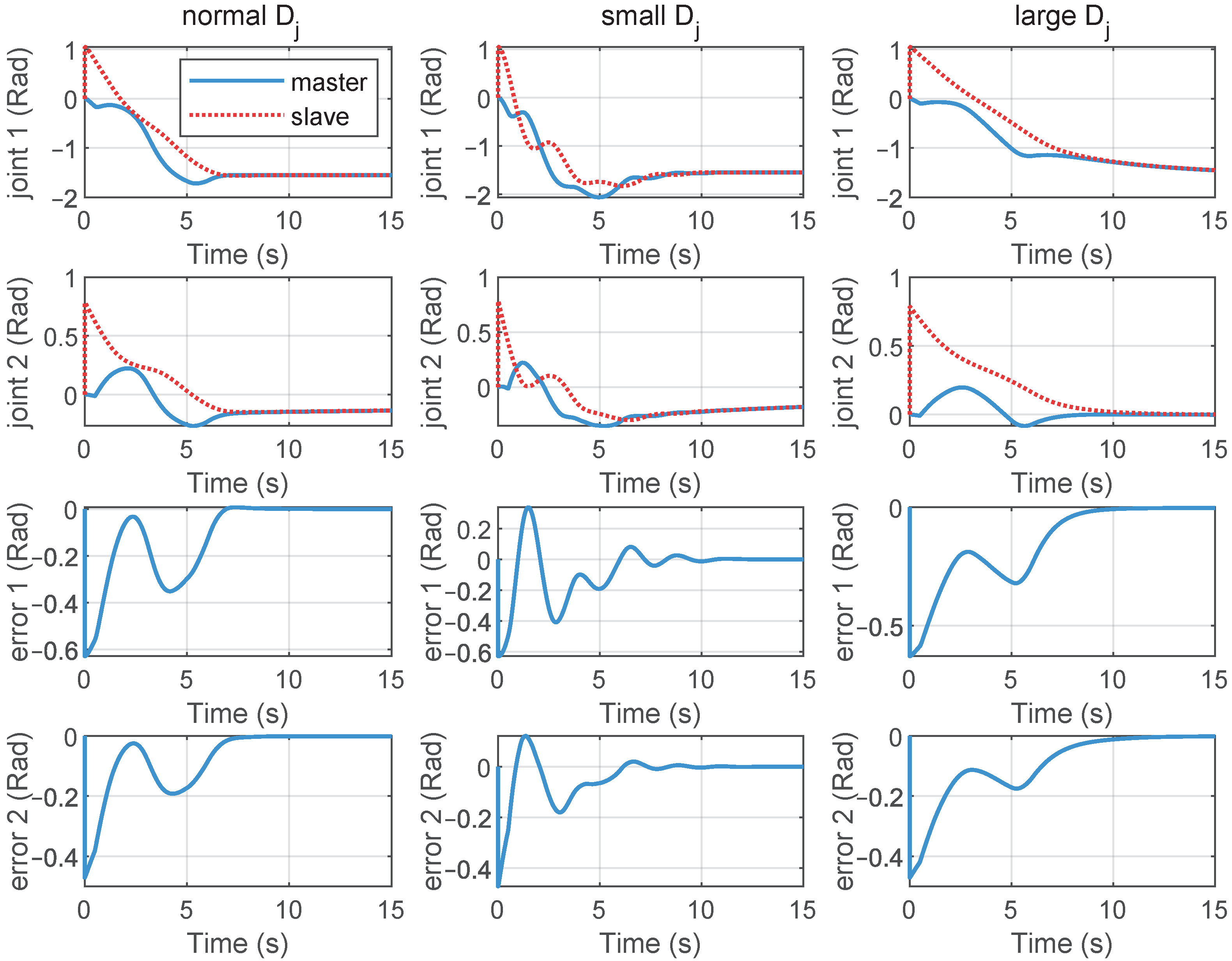 Processes 13 00611 g009