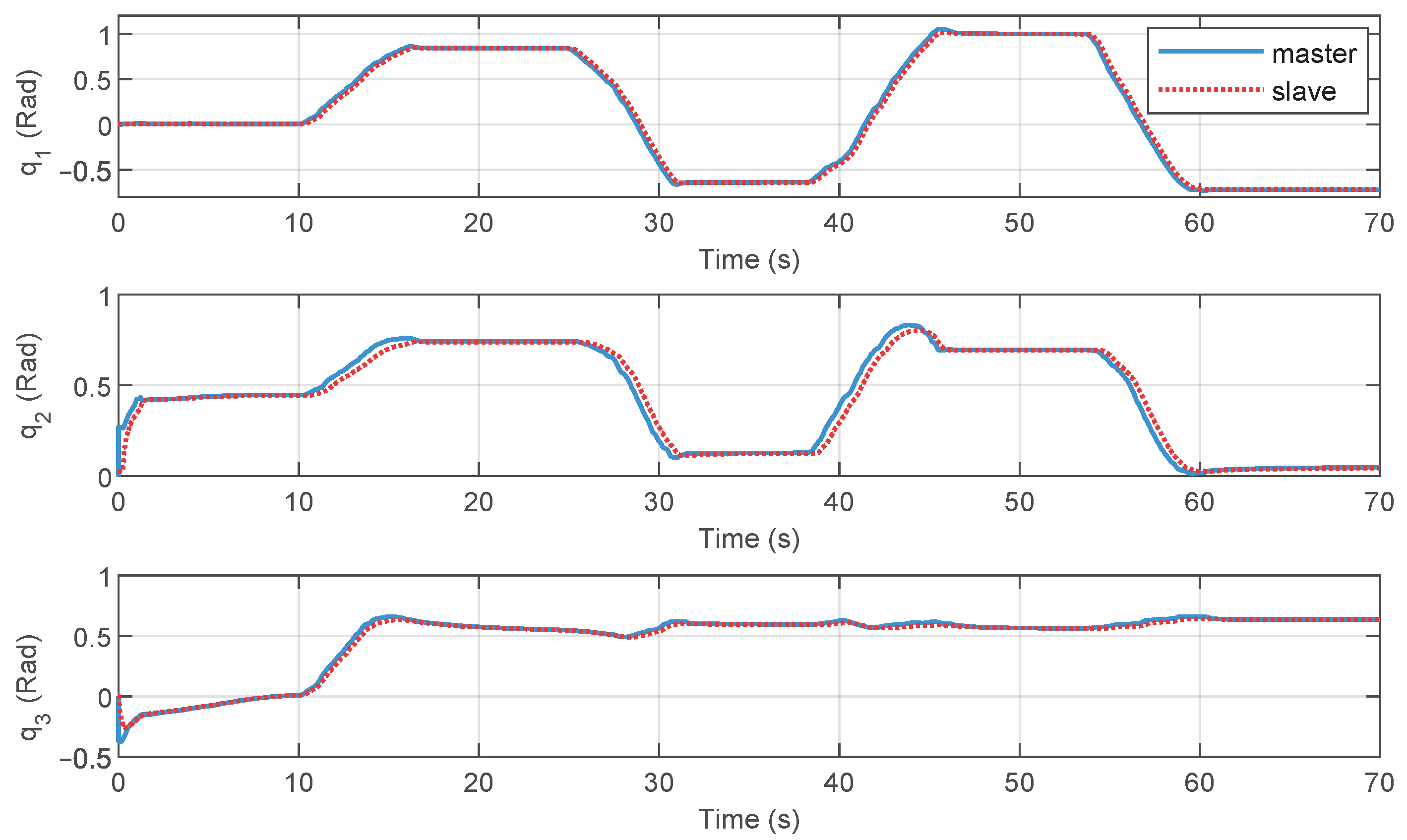 Processes 13 00611 g012