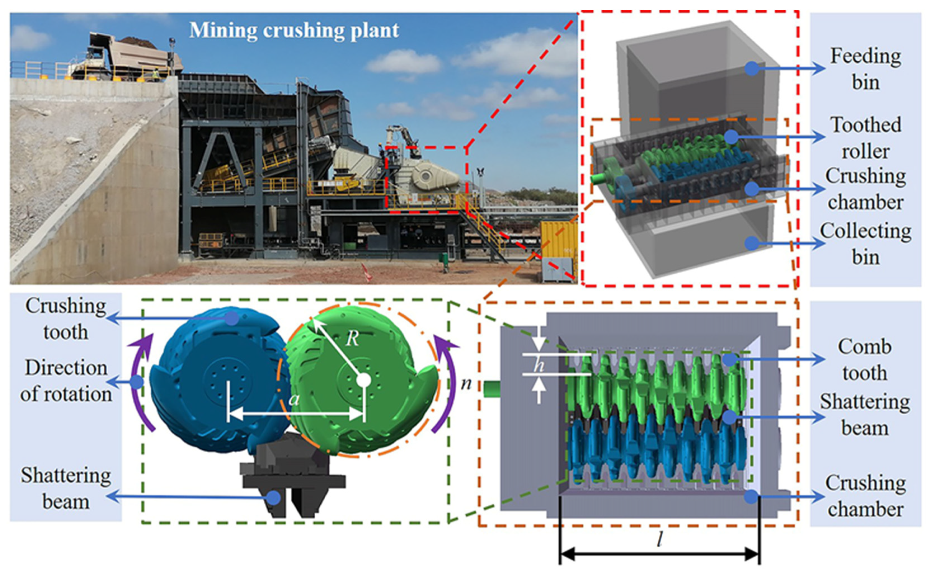 Processes 13 00613 g001