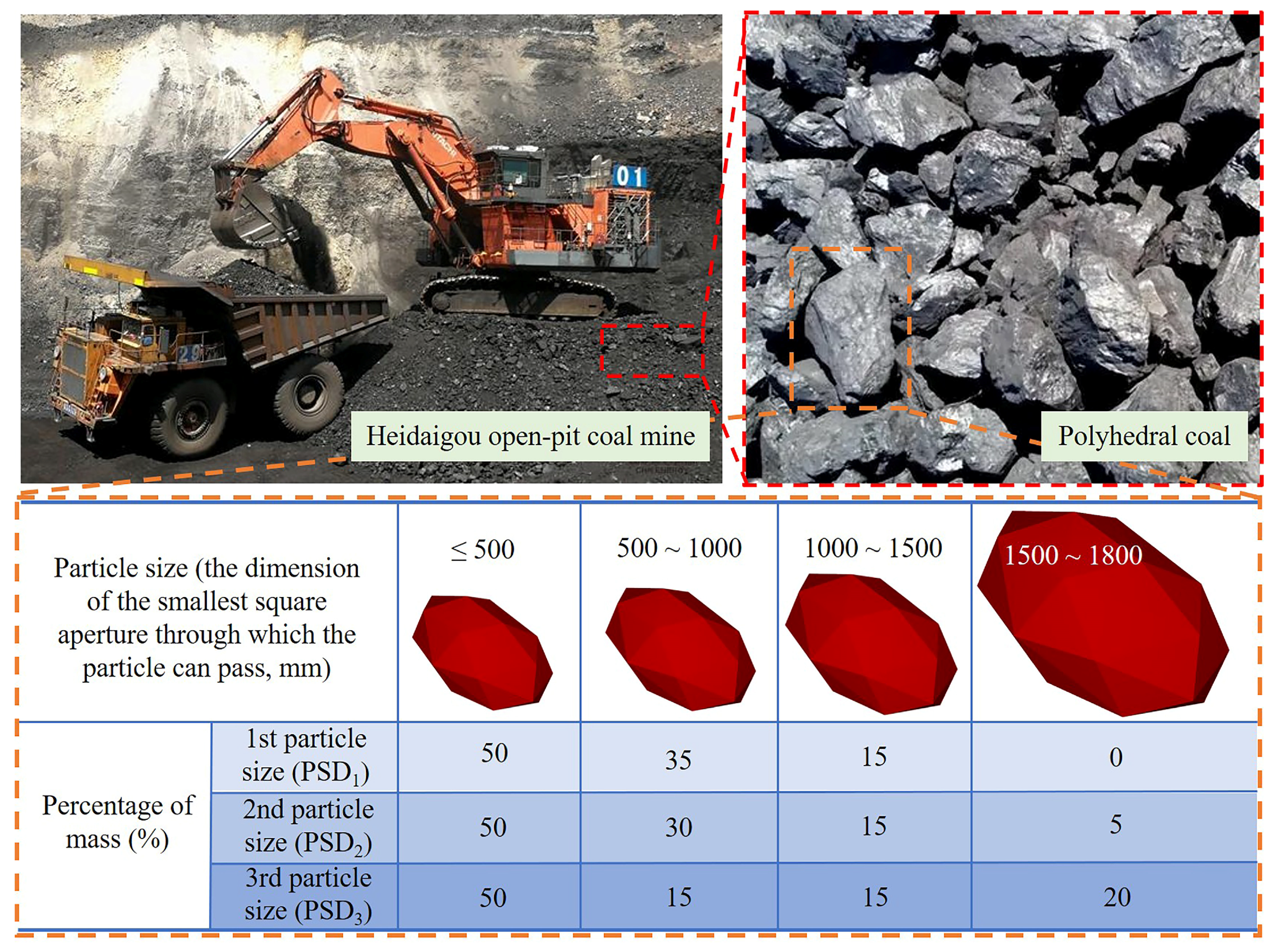Processes 13 00613 g002