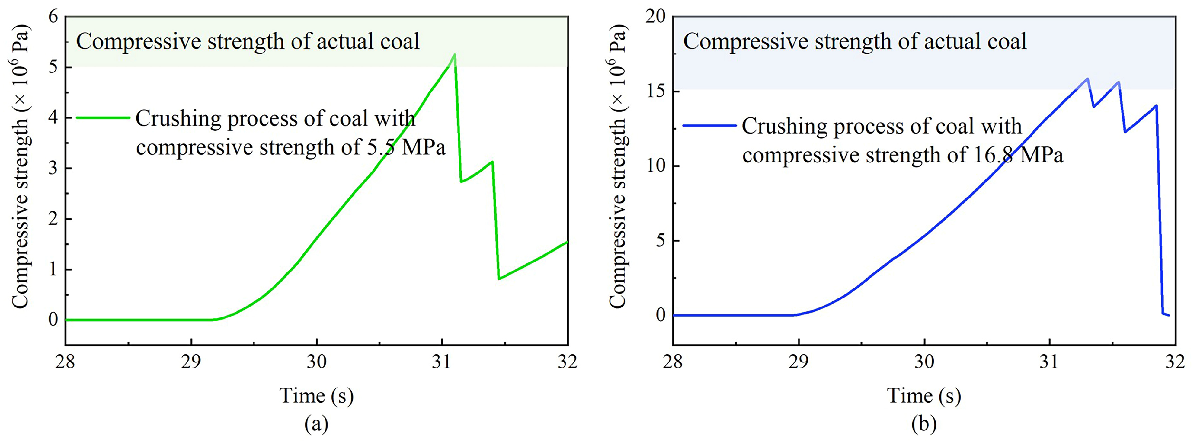 Processes 13 00613 g005
