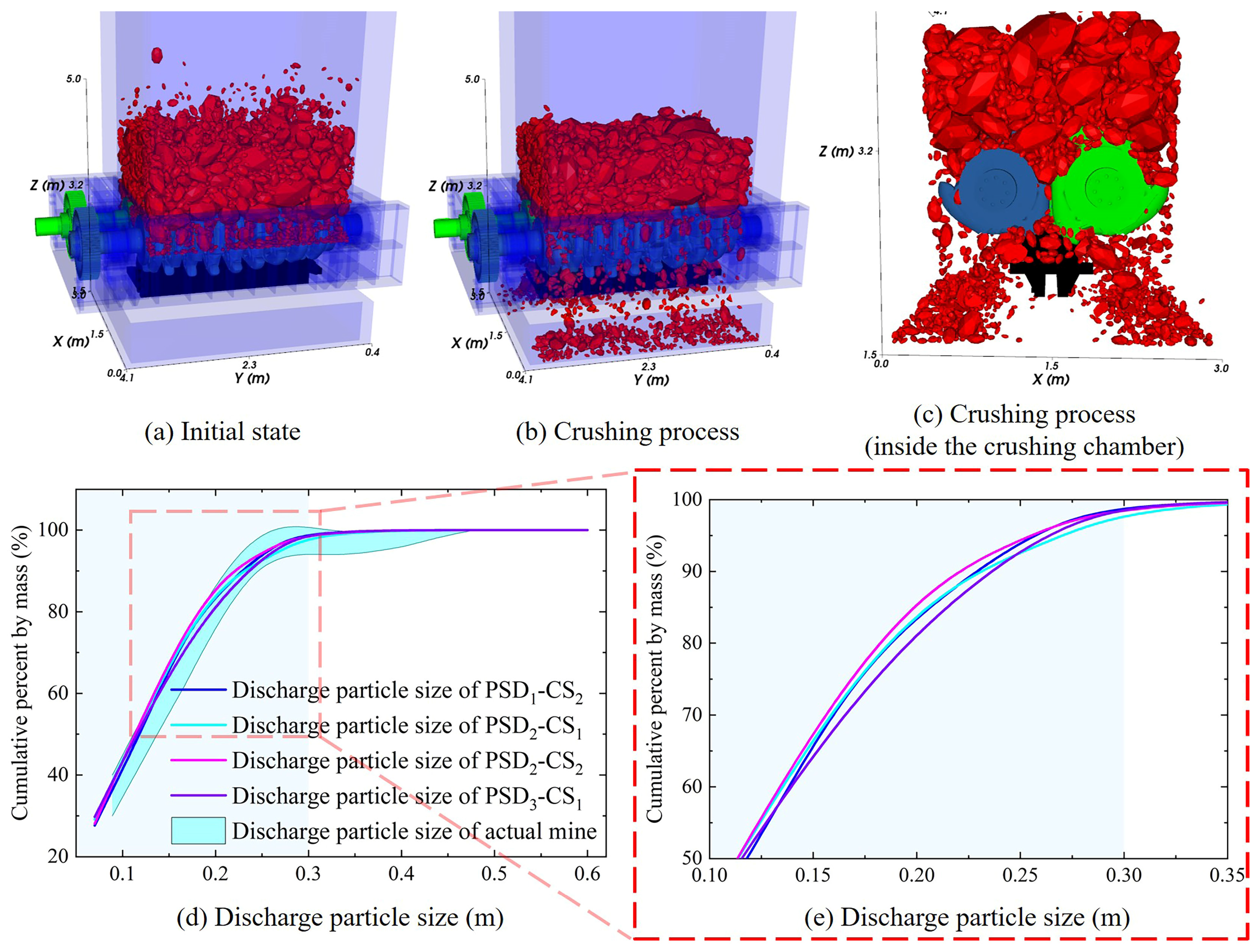 Processes 13 00613 g007