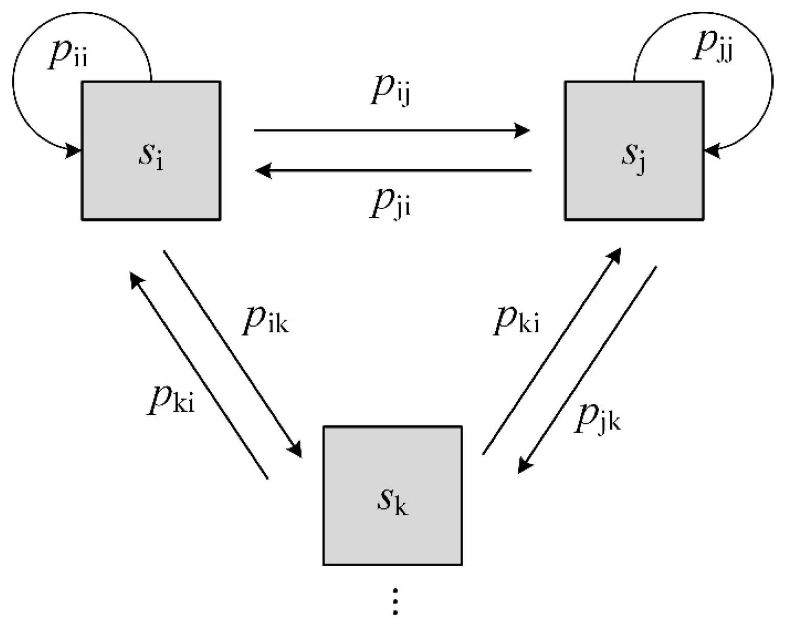 Processes 13 00614 g002